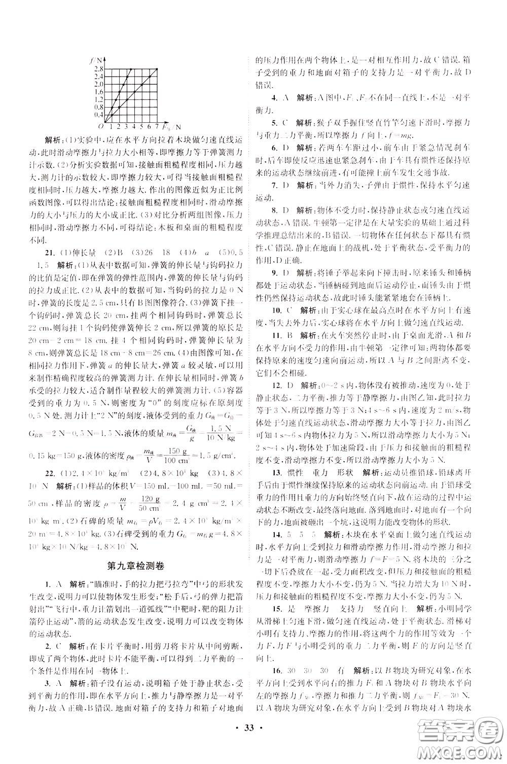 2020年初中物理小題狂做提優(yōu)版八年級(jí)下冊(cè)蘇科版參考答案