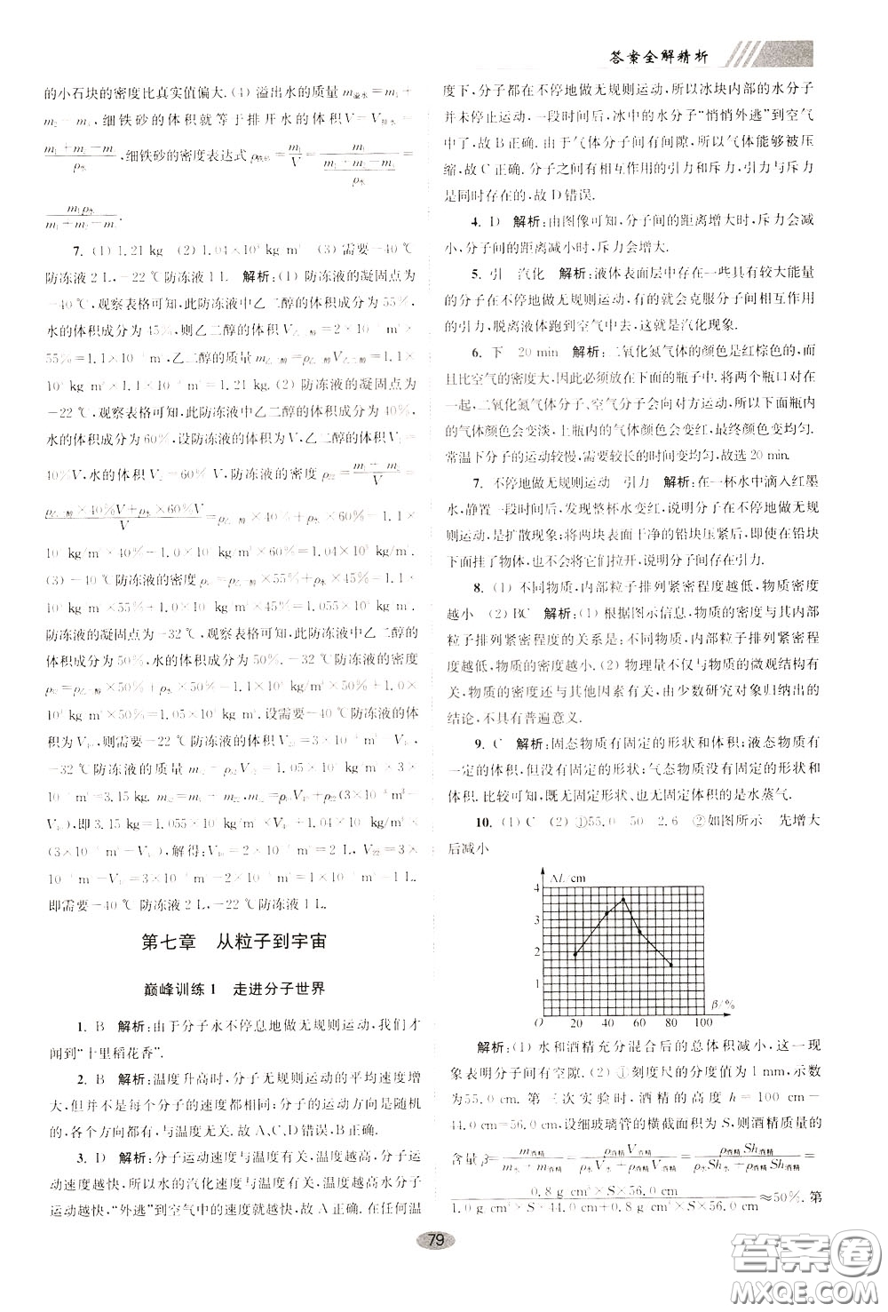 2020年初中物理小題狂做巔峰版八年級(jí)下冊(cè)蘇科版參考答案