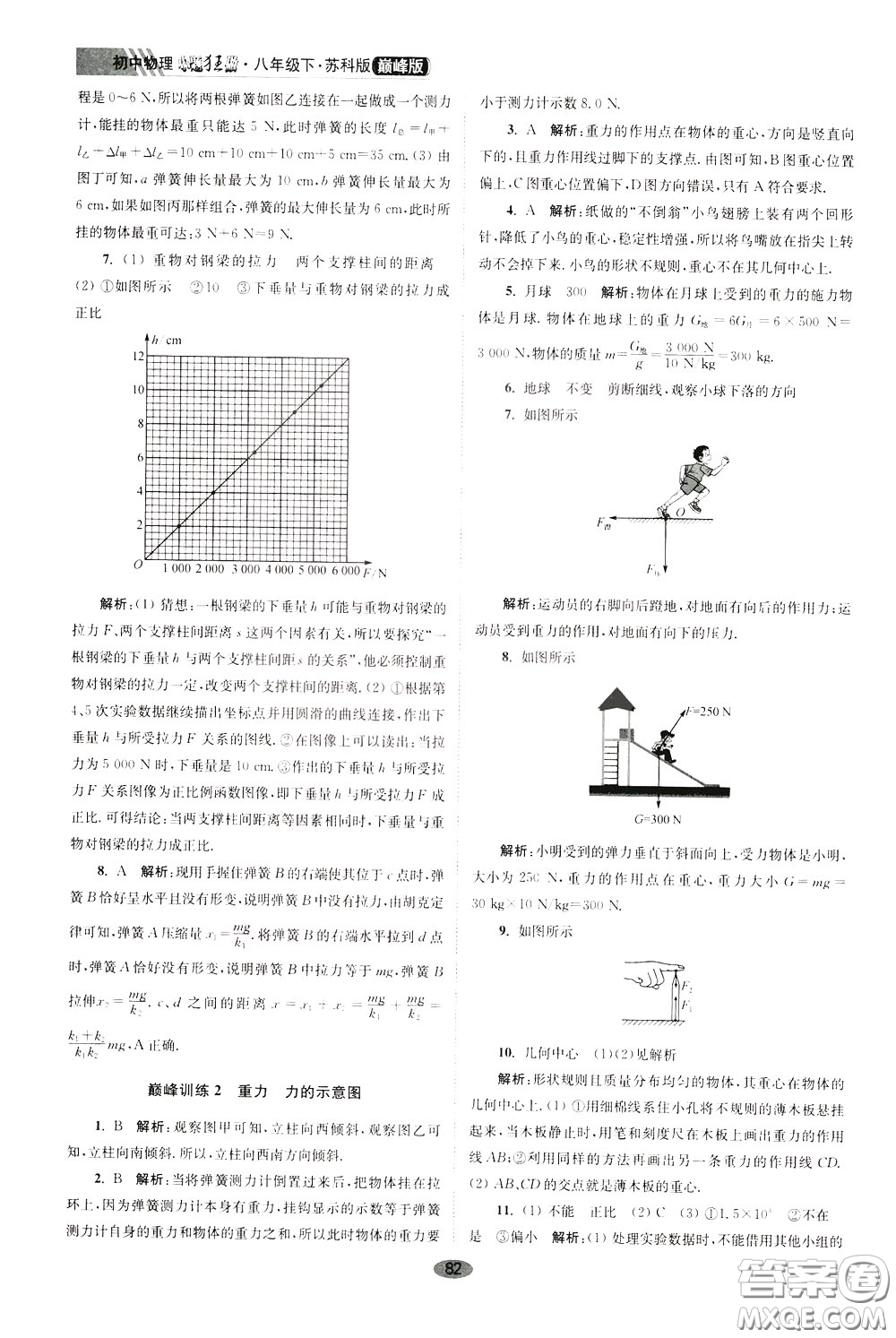 2020年初中物理小題狂做巔峰版八年級(jí)下冊(cè)蘇科版參考答案
