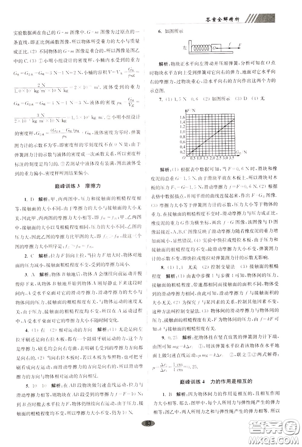 2020年初中物理小題狂做巔峰版八年級(jí)下冊(cè)蘇科版參考答案