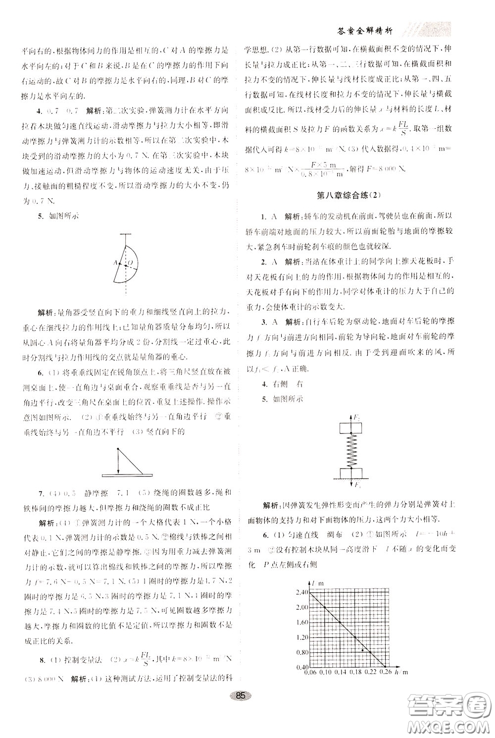 2020年初中物理小題狂做巔峰版八年級(jí)下冊(cè)蘇科版參考答案