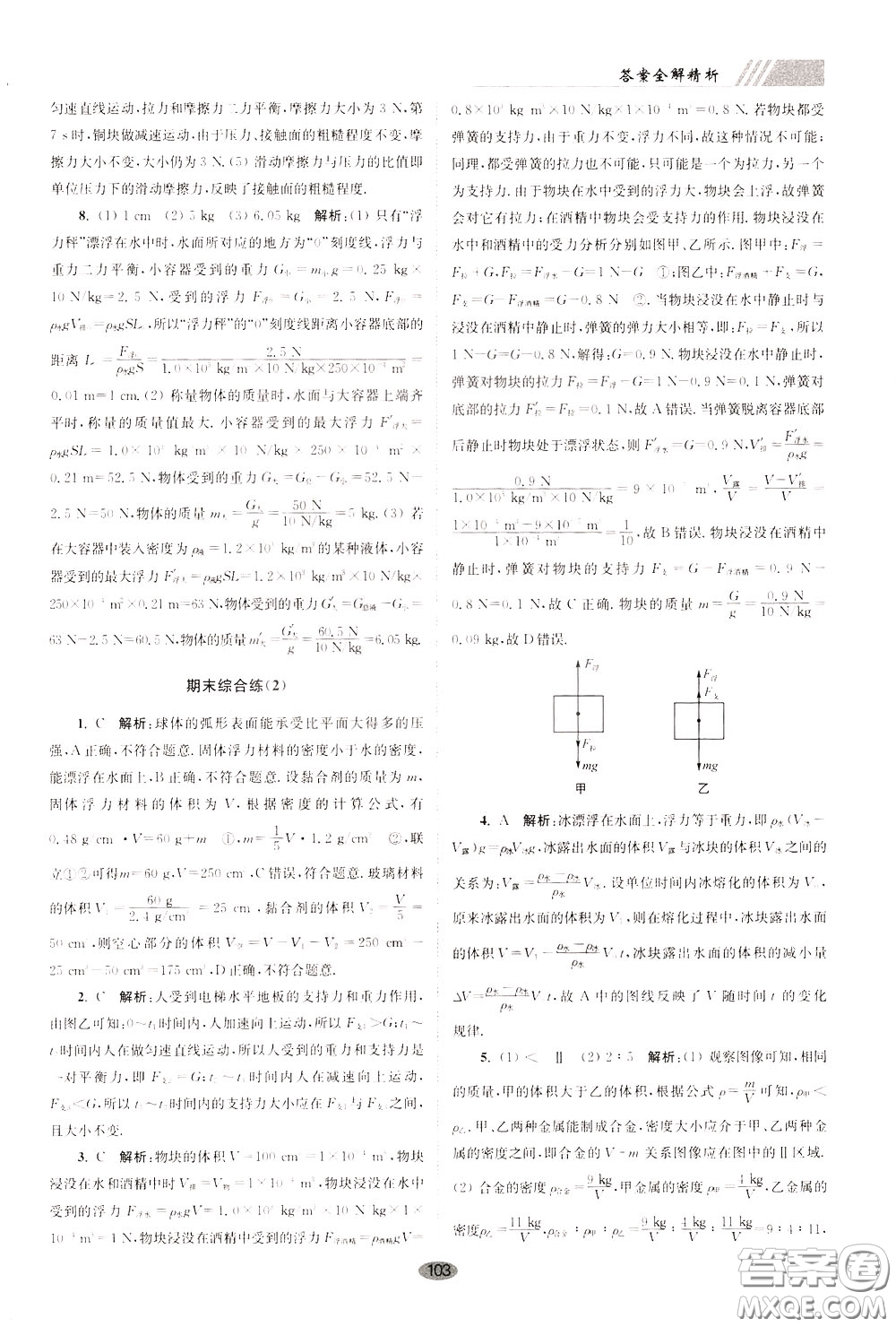 2020年初中物理小題狂做巔峰版八年級(jí)下冊(cè)蘇科版參考答案