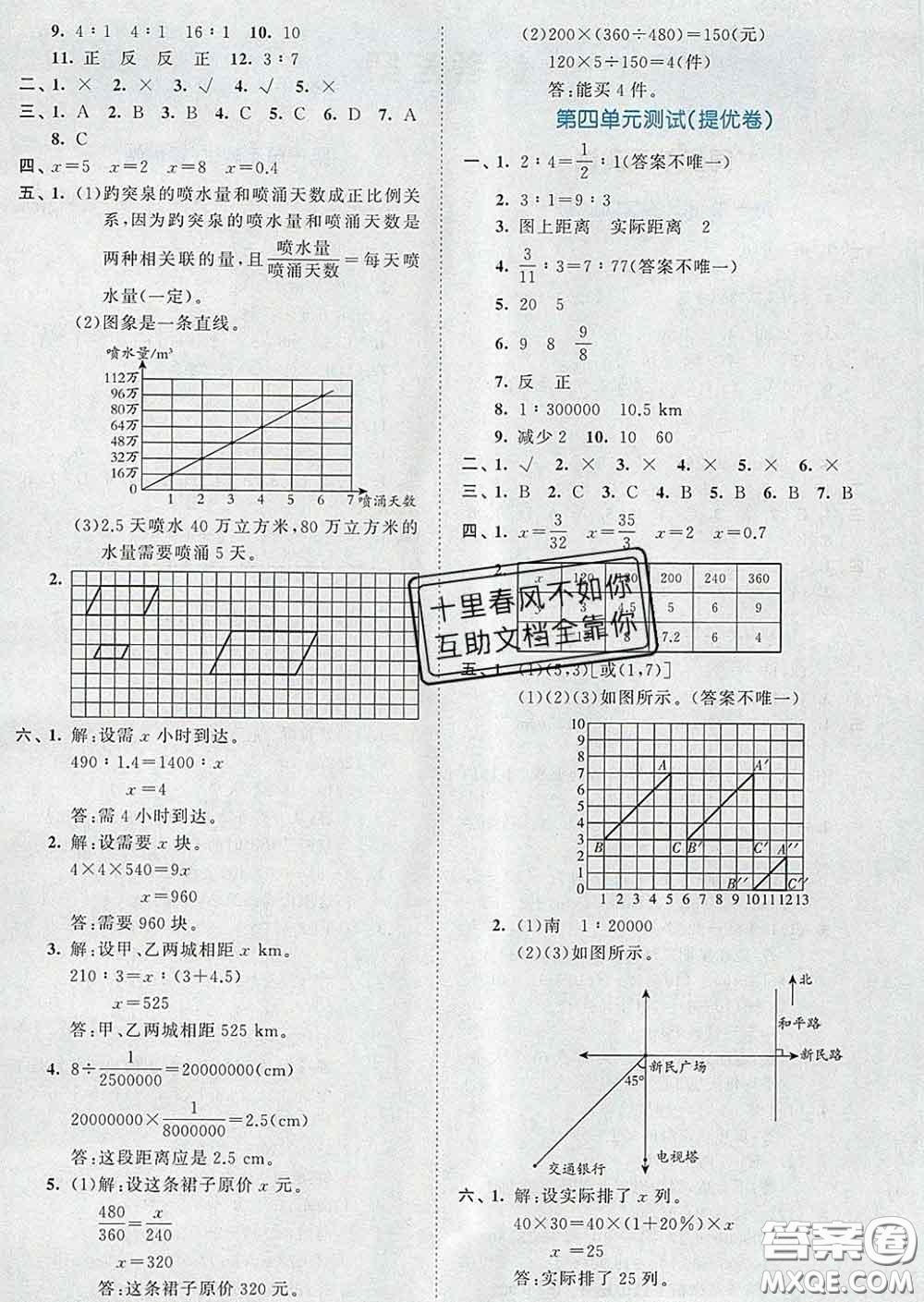 西安出版社2020新版53全優(yōu)卷六年級(jí)數(shù)學(xué)下冊人教版答案