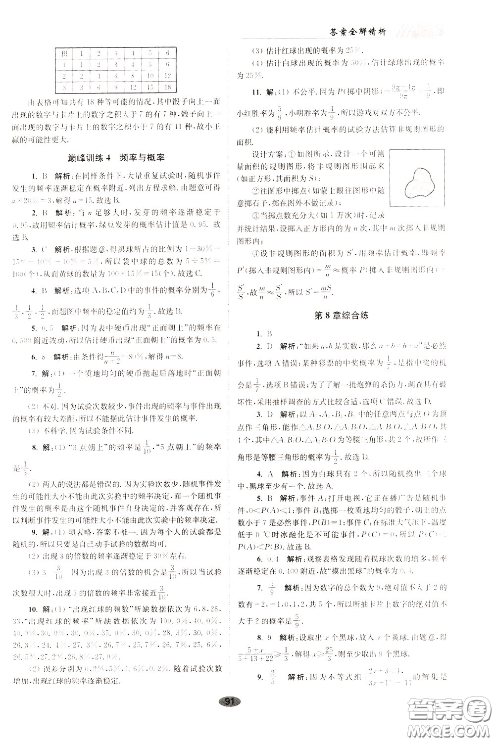 2020年初中數(shù)學(xué)小題狂做巔峰版八年級下冊蘇科版參考答案