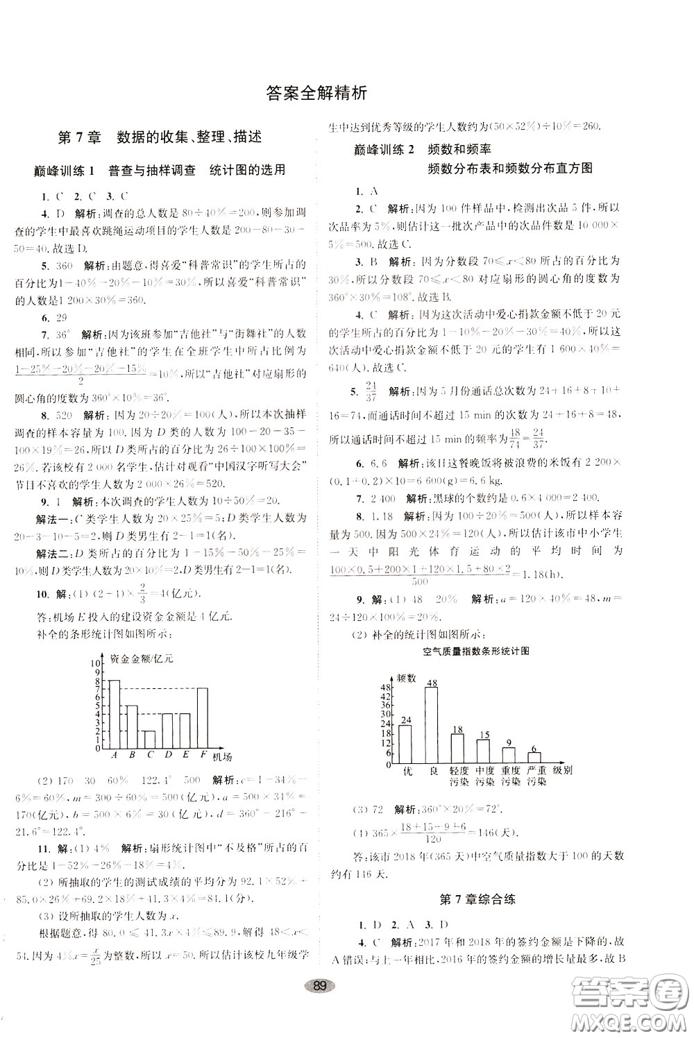 2020年初中數(shù)學(xué)小題狂做巔峰版八年級下冊蘇科版參考答案