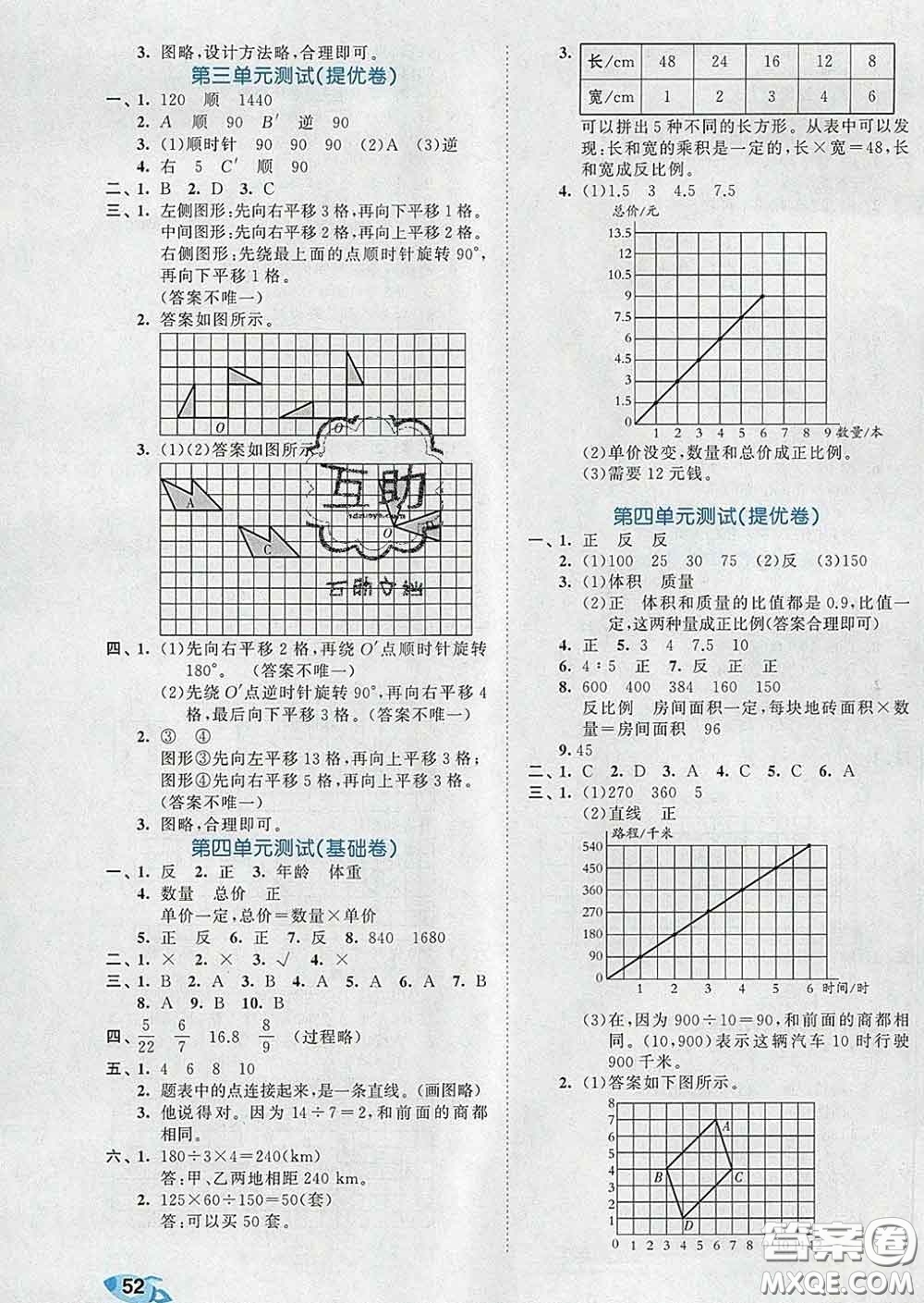西安出版社2020新版53全優(yōu)卷六年級數(shù)學(xué)下冊北師版答案