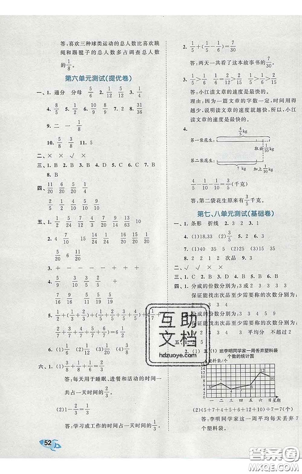 西安出版社2020新版53全優(yōu)卷五年級(jí)數(shù)學(xué)下冊(cè)人教版答案