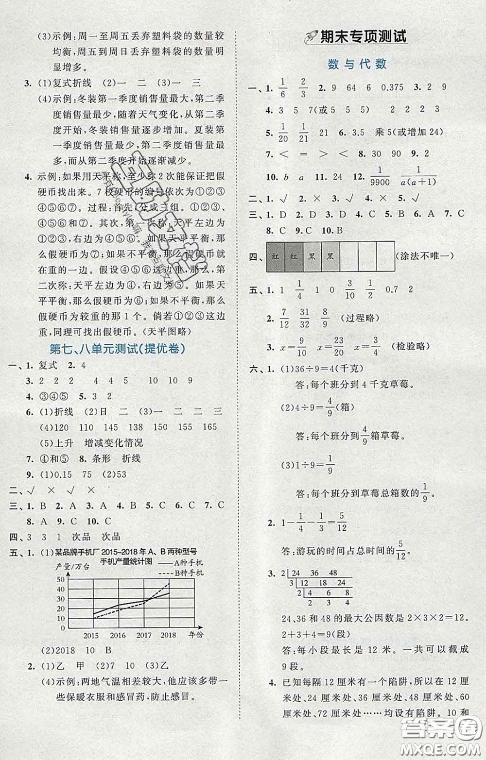 西安出版社2020新版53全優(yōu)卷五年級(jí)數(shù)學(xué)下冊(cè)人教版答案
