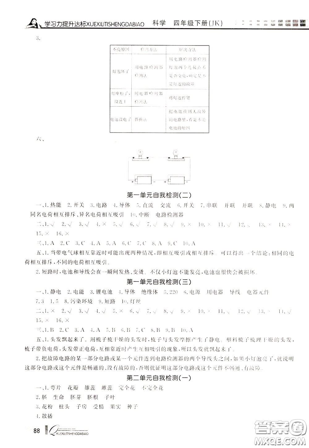 花山小狀元2020年學(xué)習(xí)力提升達(dá)標(biāo)科學(xué)四年級下冊JK教科版參考答案