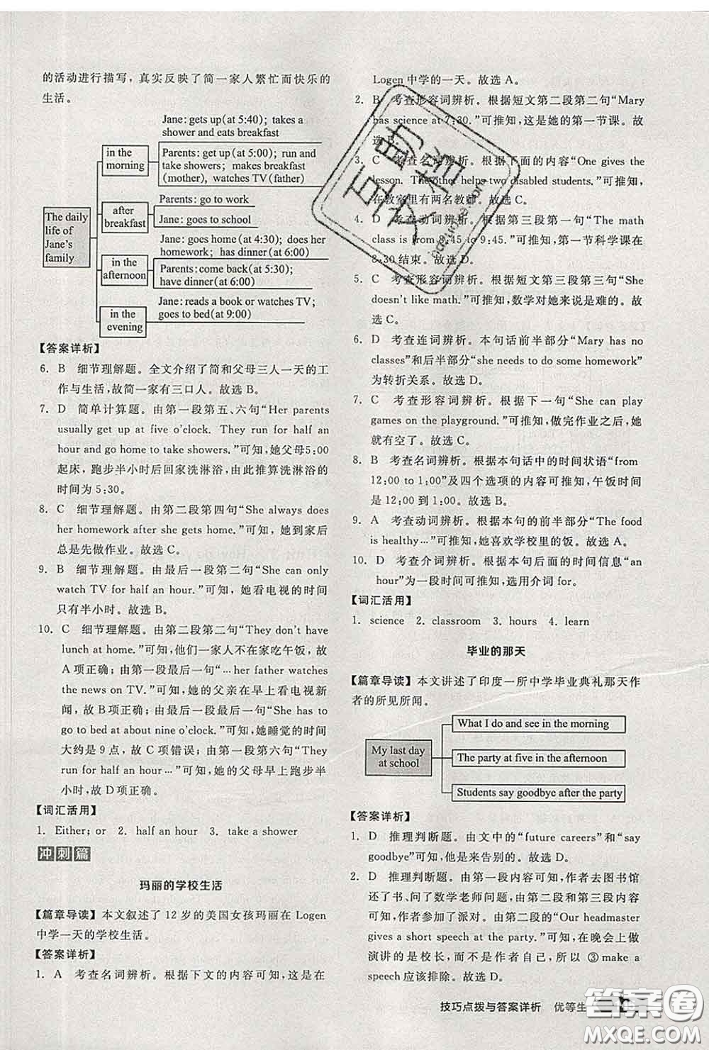 陽光出版社2020春全品優(yōu)等生七年級(jí)英語下冊(cè)人教版答案