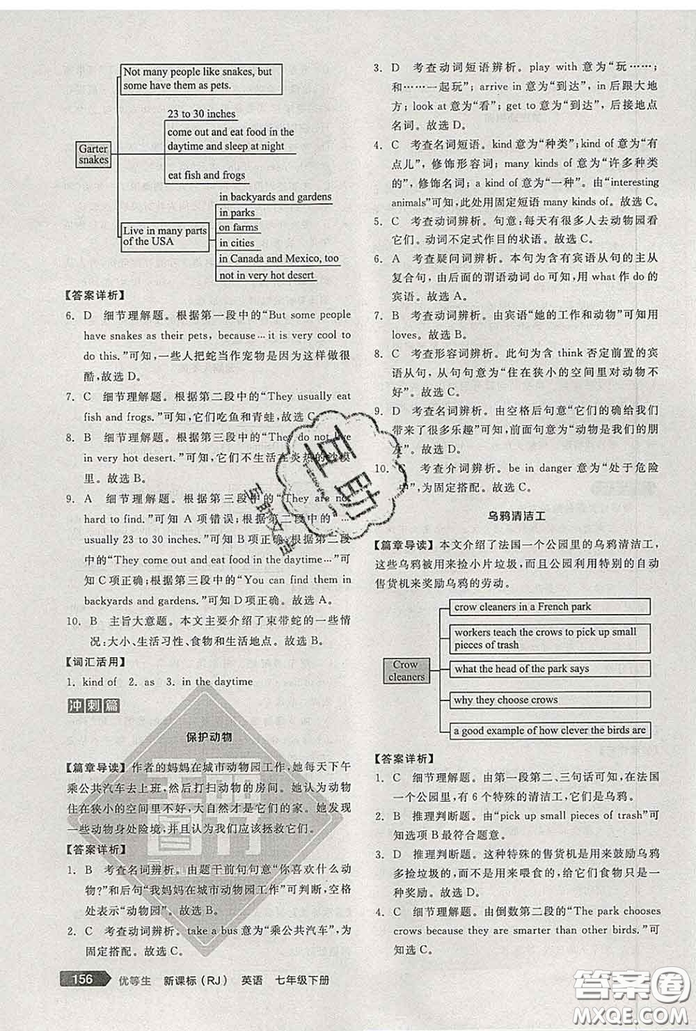 陽光出版社2020春全品優(yōu)等生七年級(jí)英語下冊(cè)人教版答案