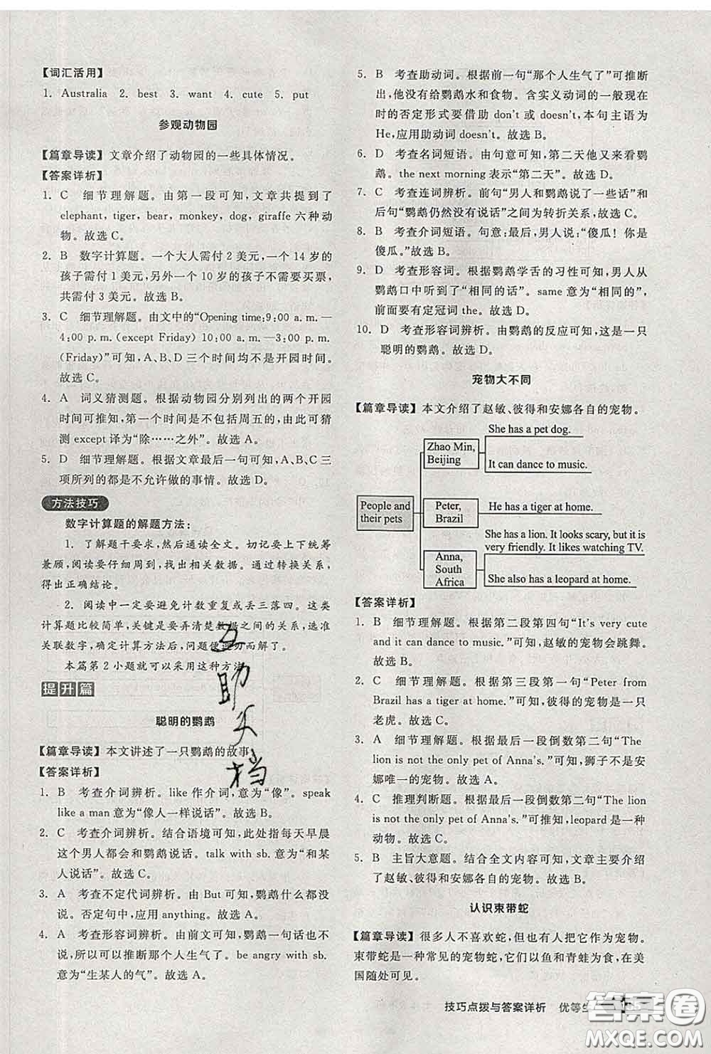 陽光出版社2020春全品優(yōu)等生七年級(jí)英語下冊(cè)人教版答案