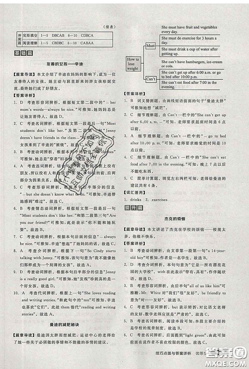 陽光出版社2020春全品優(yōu)等生七年級(jí)英語下冊(cè)人教版答案