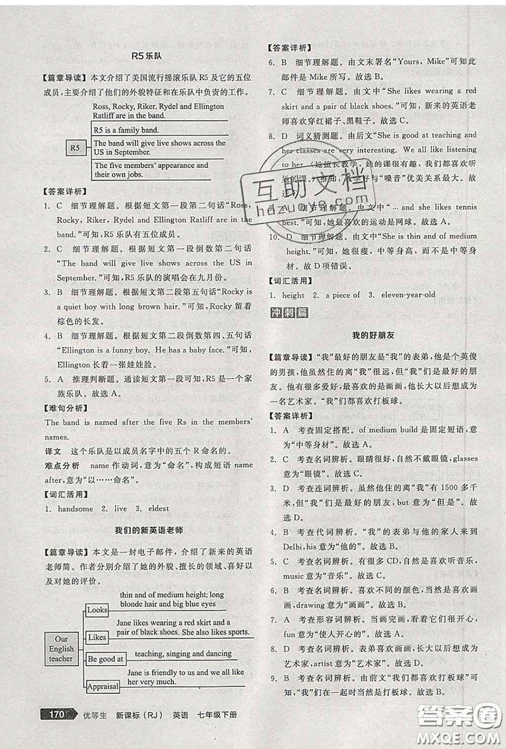 陽光出版社2020春全品優(yōu)等生七年級(jí)英語下冊(cè)人教版答案