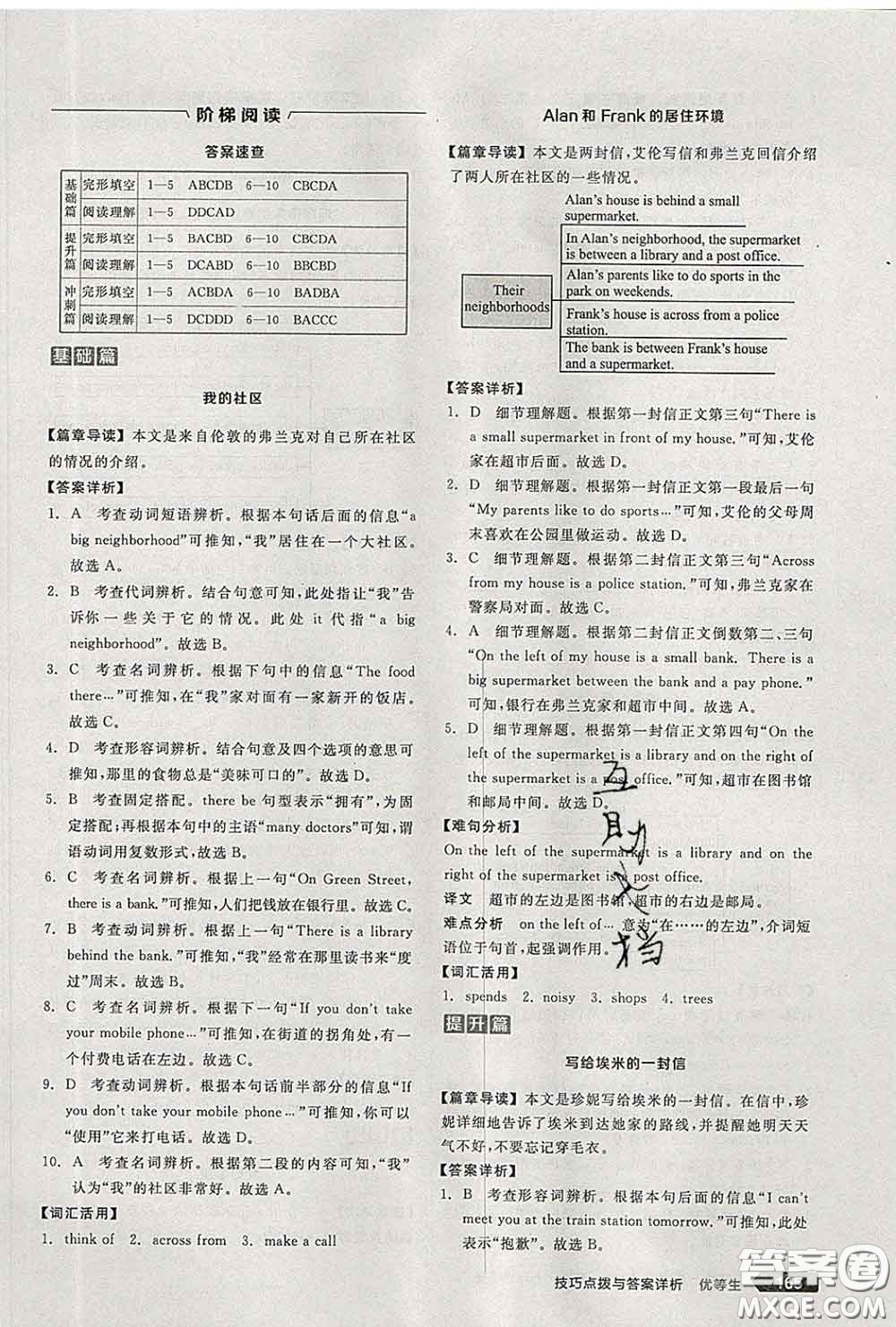 陽光出版社2020春全品優(yōu)等生七年級(jí)英語下冊(cè)人教版答案
