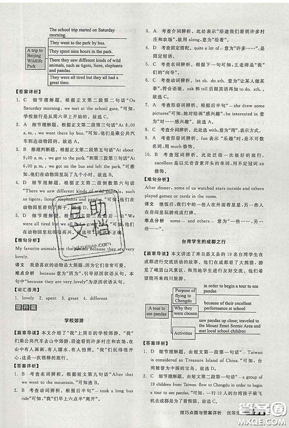 陽光出版社2020春全品優(yōu)等生七年級(jí)英語下冊(cè)人教版答案