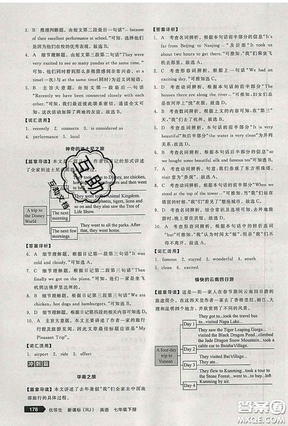 陽光出版社2020春全品優(yōu)等生七年級(jí)英語下冊(cè)人教版答案