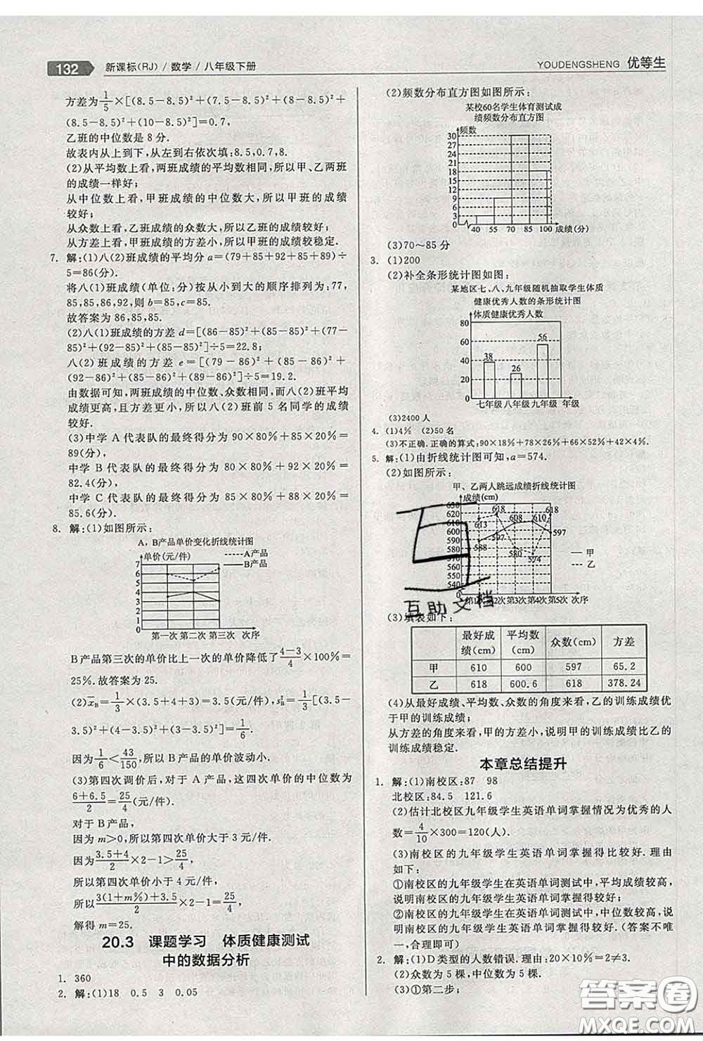 陽光出版社2020春全品優(yōu)等生八年級(jí)數(shù)學(xué)下冊(cè)人教版答案