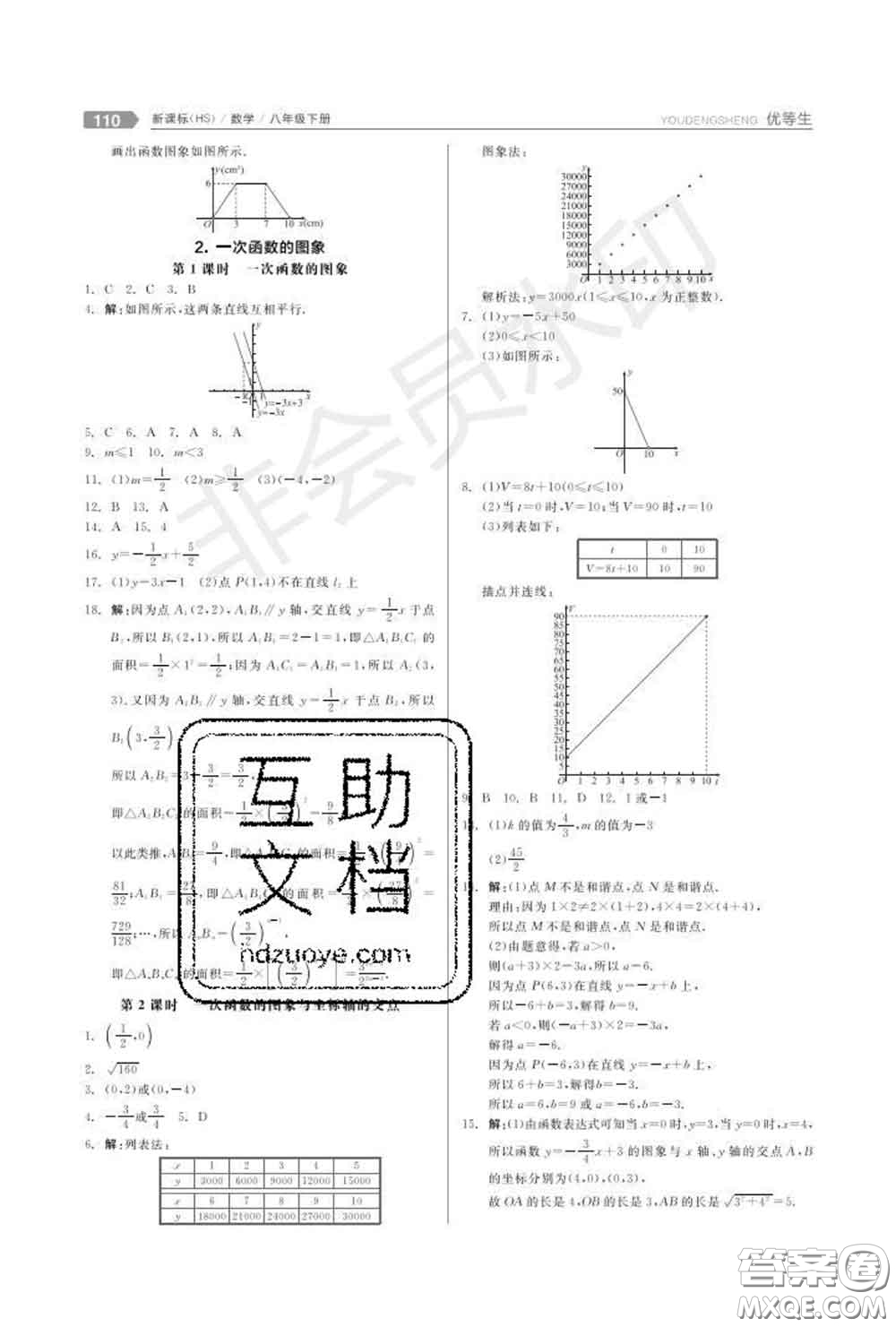 陽(yáng)光出版社2020春全品優(yōu)等生八年級(jí)數(shù)學(xué)下冊(cè)華師版答案