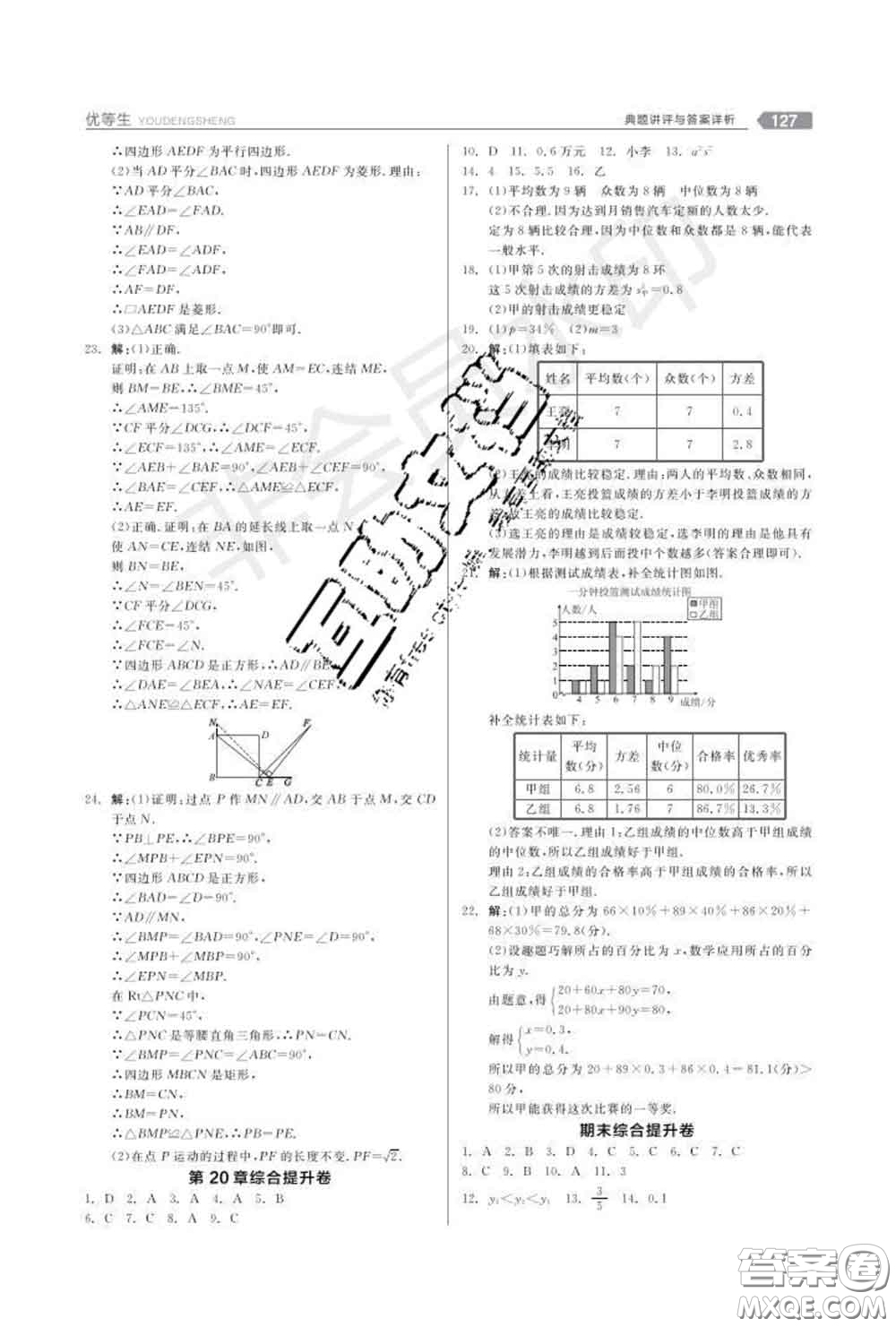 陽(yáng)光出版社2020春全品優(yōu)等生八年級(jí)數(shù)學(xué)下冊(cè)華師版答案