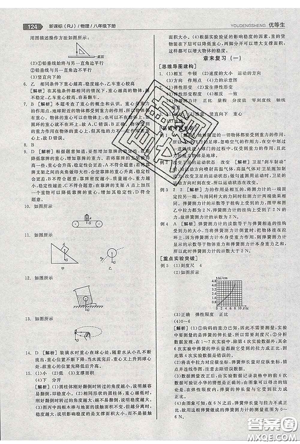 陽(yáng)光出版社2020春全品優(yōu)等生八年級(jí)物理下冊(cè)人教版答案