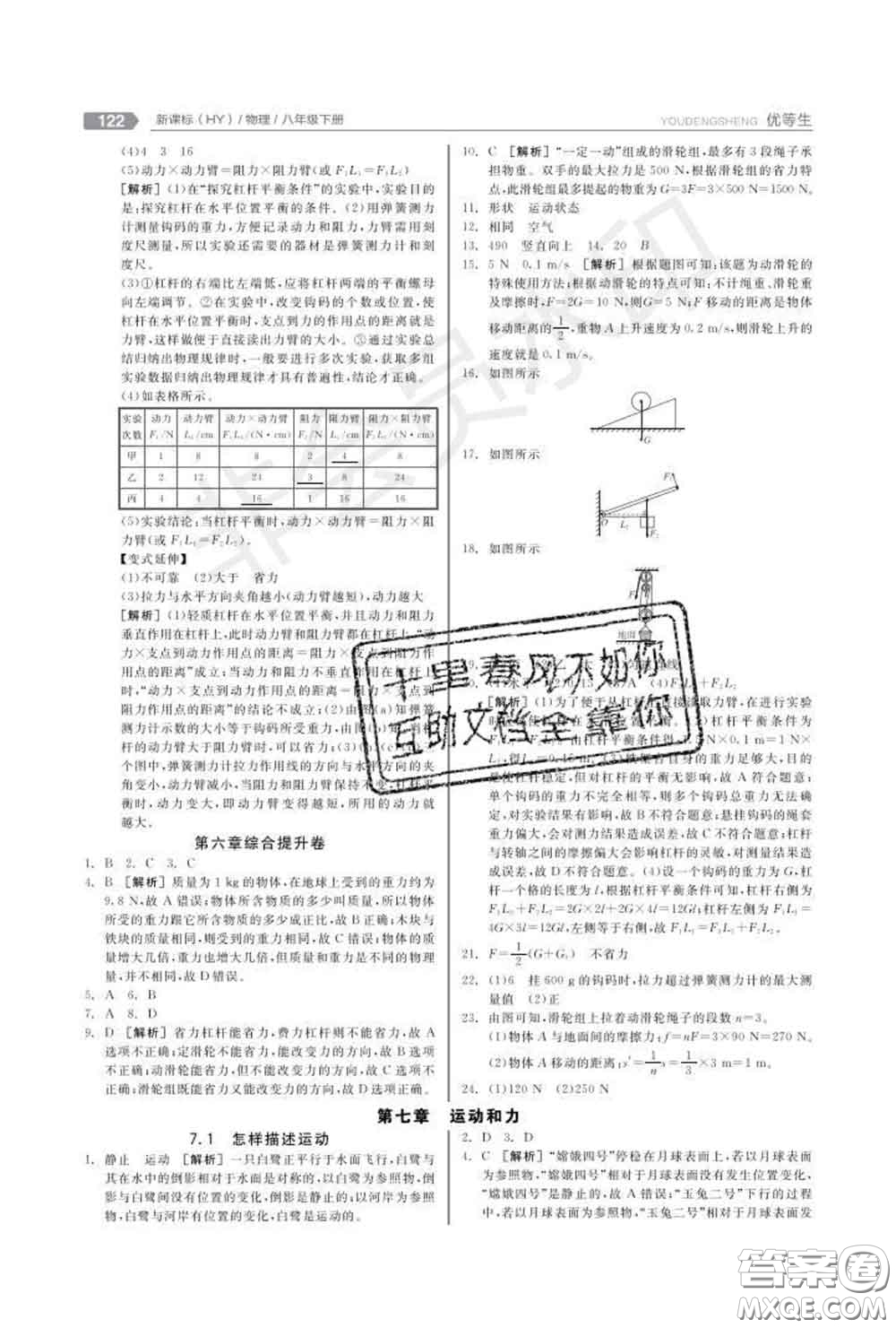 陽(yáng)光出版社2020春全品優(yōu)等生八年級(jí)物理下冊(cè)滬粵版答案