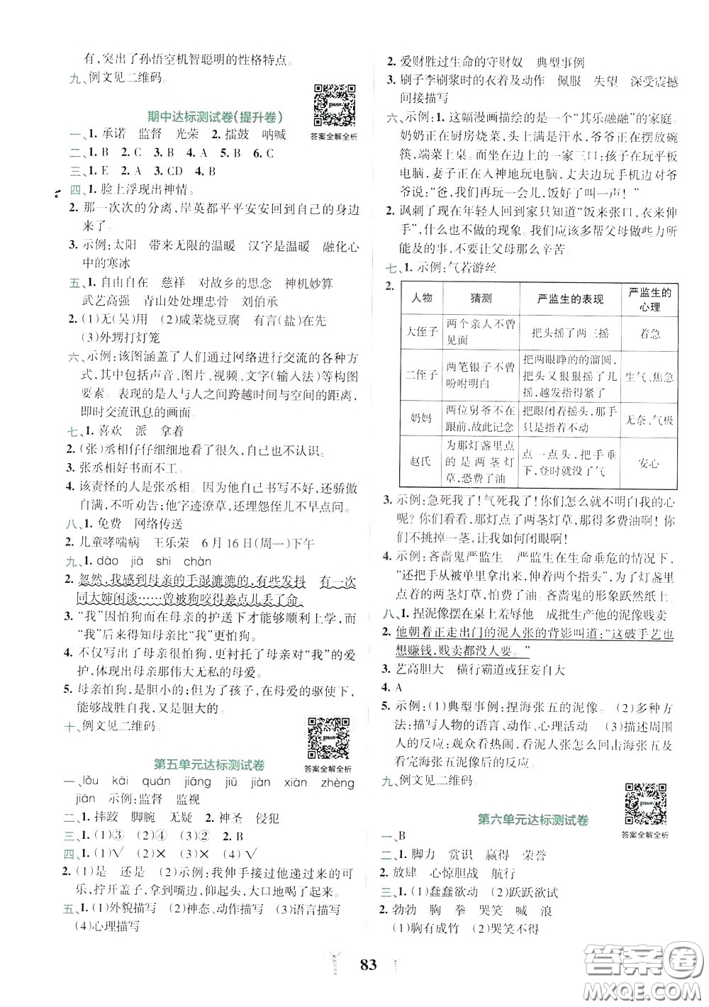 2020年小學(xué)學(xué)霸沖A卷語文五年級下冊RJ版人教版參考答案