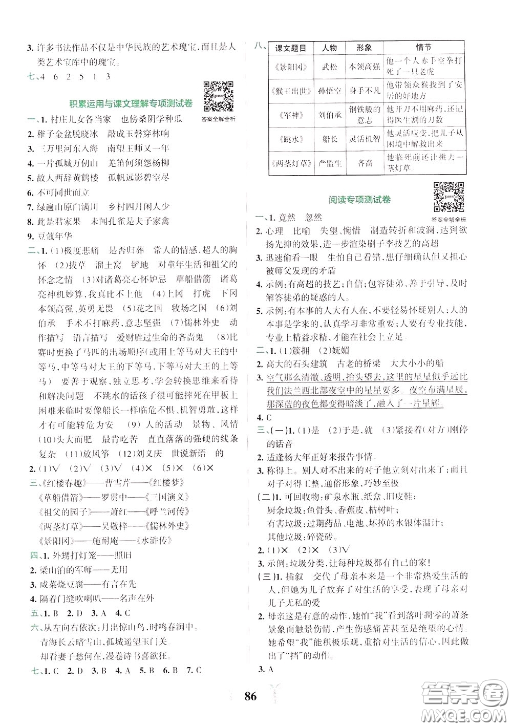 2020年小學(xué)學(xué)霸沖A卷語文五年級下冊RJ版人教版參考答案