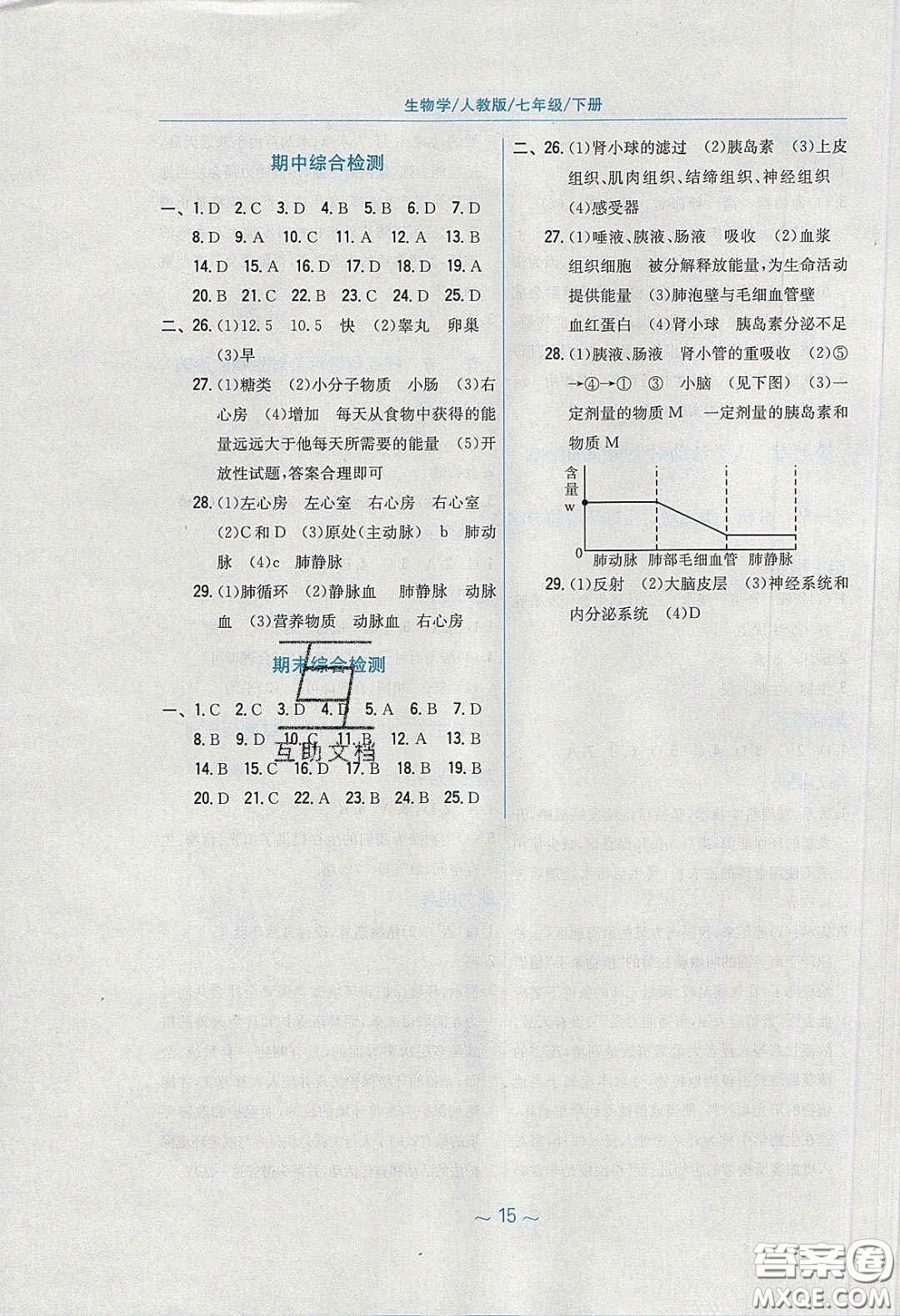 安徽教育出版社2020年新編基礎訓練七年級生物學下冊人教版答案