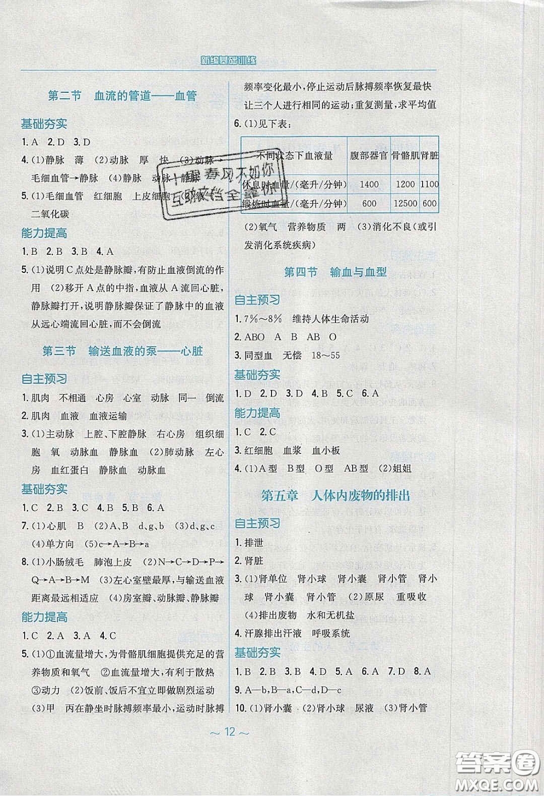 安徽教育出版社2020年新編基礎訓練七年級生物學下冊人教版答案