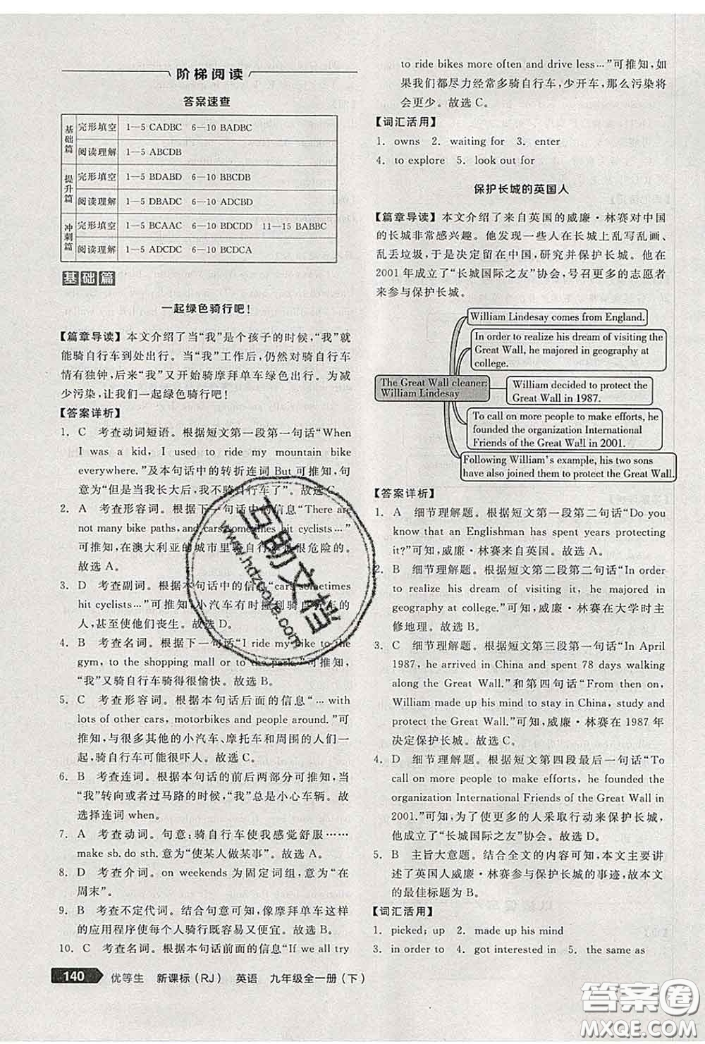 陽光出版社2020春全品優(yōu)等生九年級(jí)英語下冊(cè)人教版答案