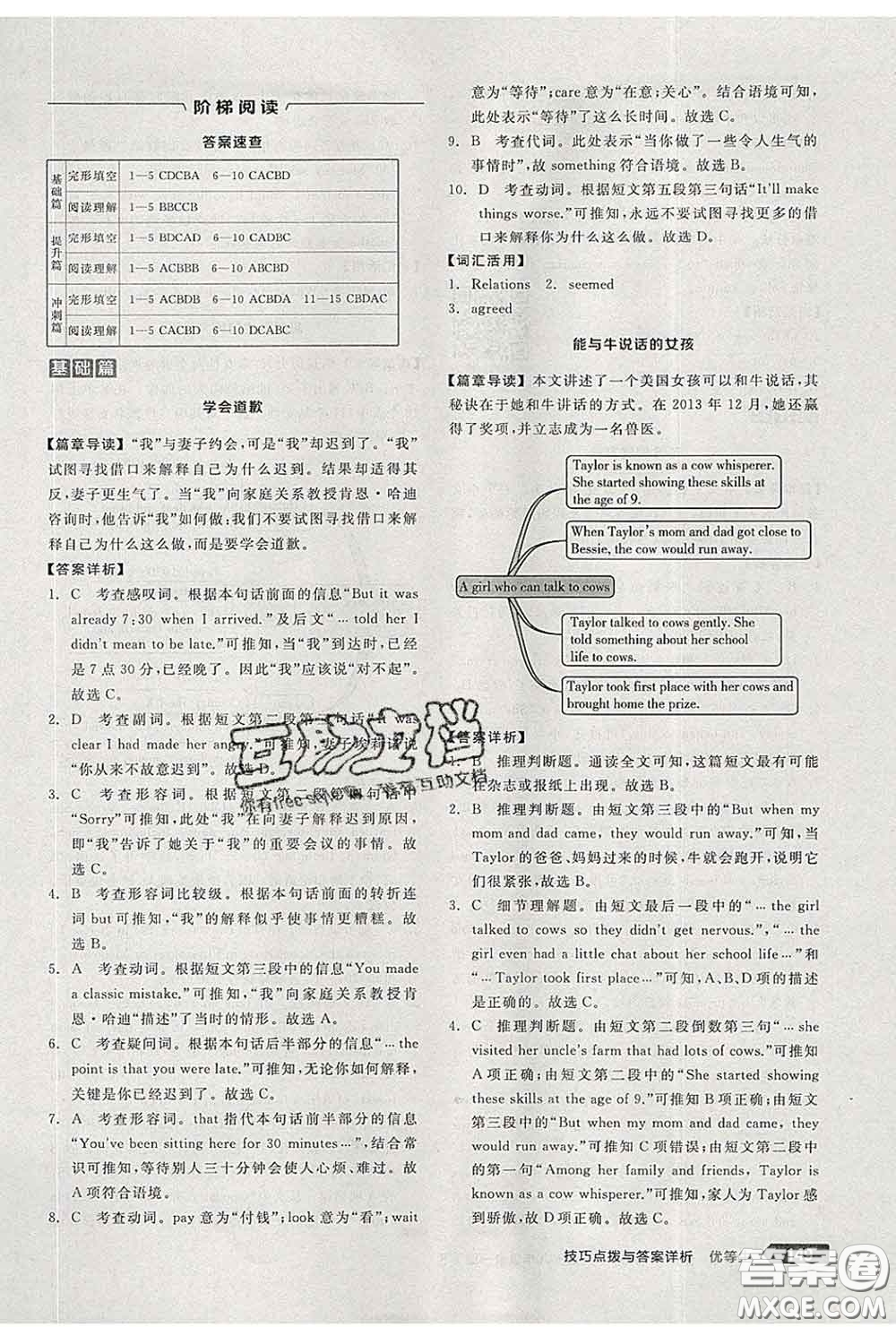陽光出版社2020春全品優(yōu)等生九年級(jí)英語下冊(cè)人教版答案