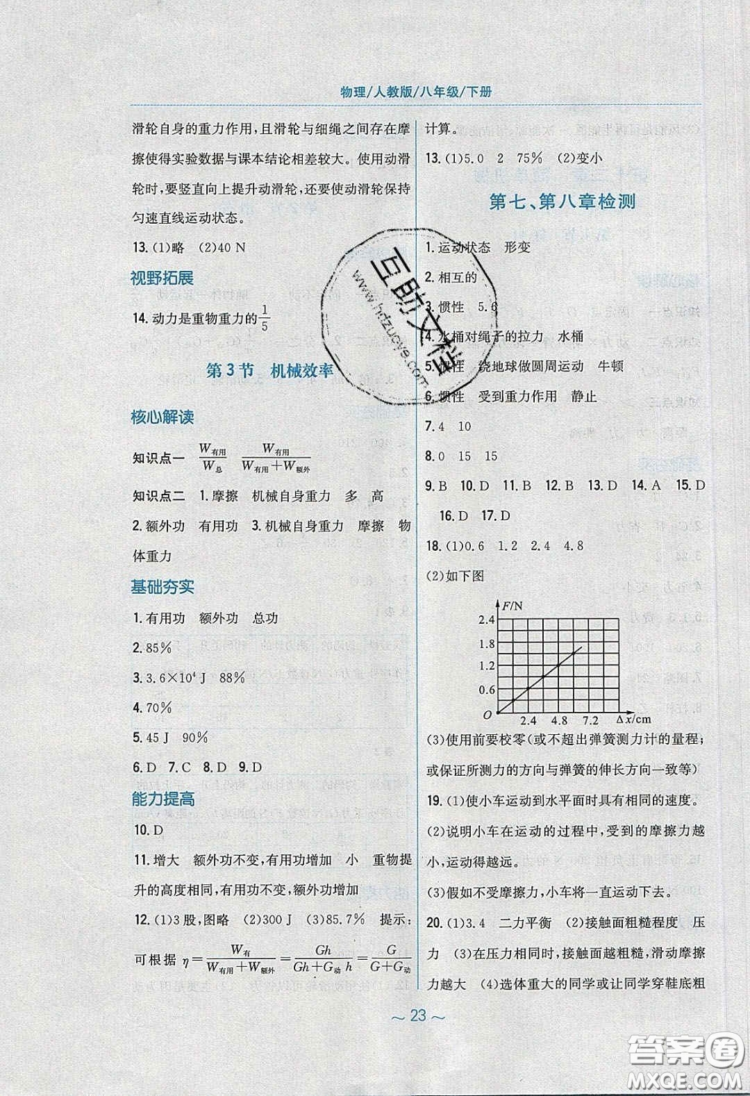 安徽教育出版社2020年新編基礎(chǔ)訓(xùn)練八年級(jí)物理下冊(cè)人教版答案