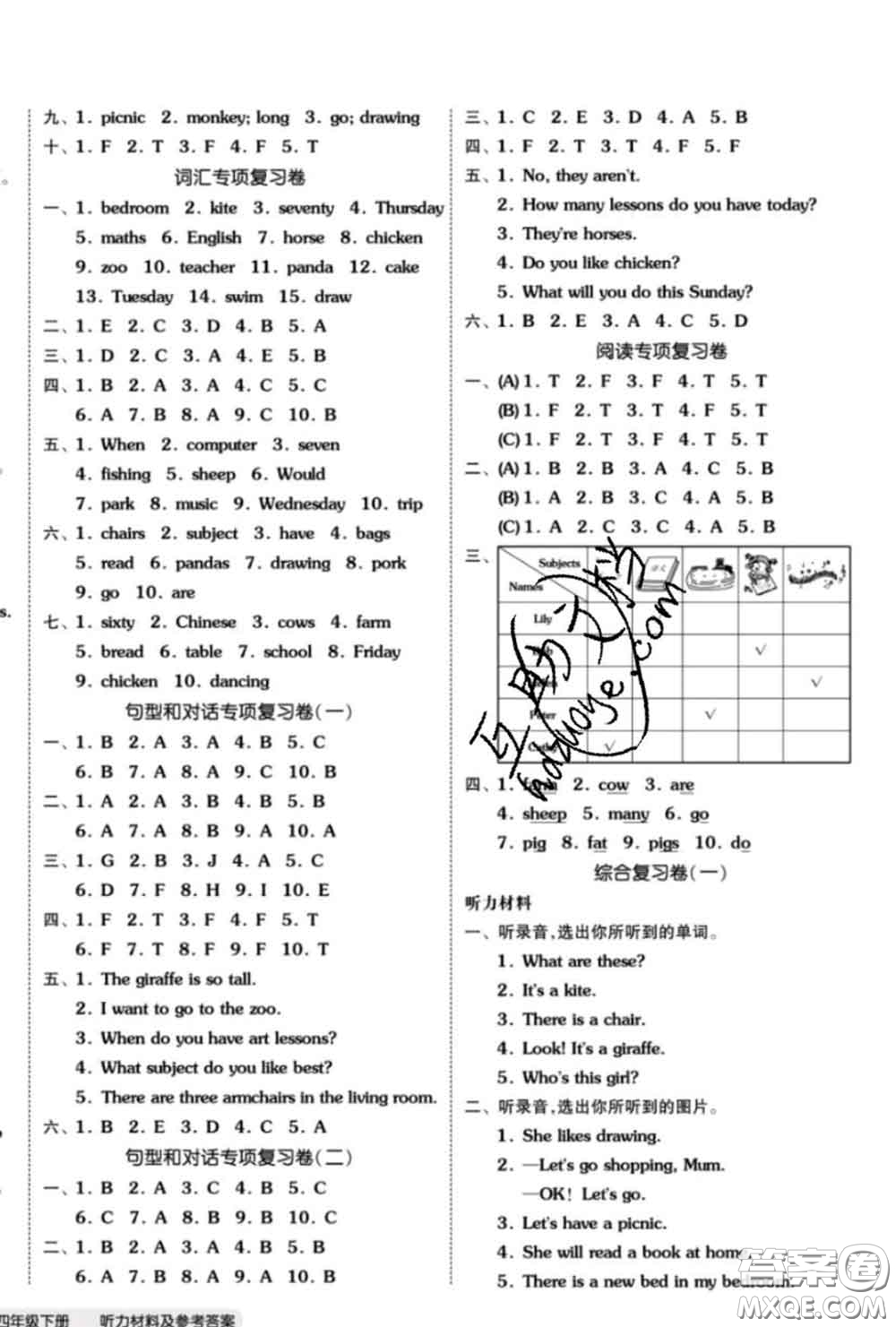 陽光出版社2020新版全品小復習四年級英語下冊精通版答案