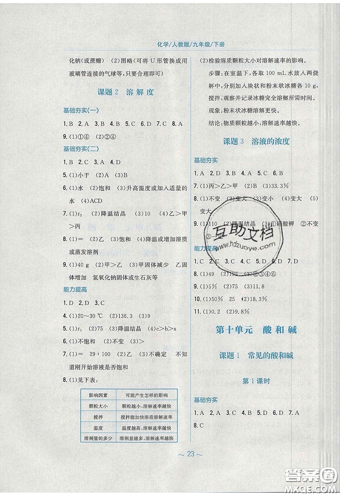 安徽教育出版社2020年新編基礎(chǔ)訓練九年級化學下冊人教版答案