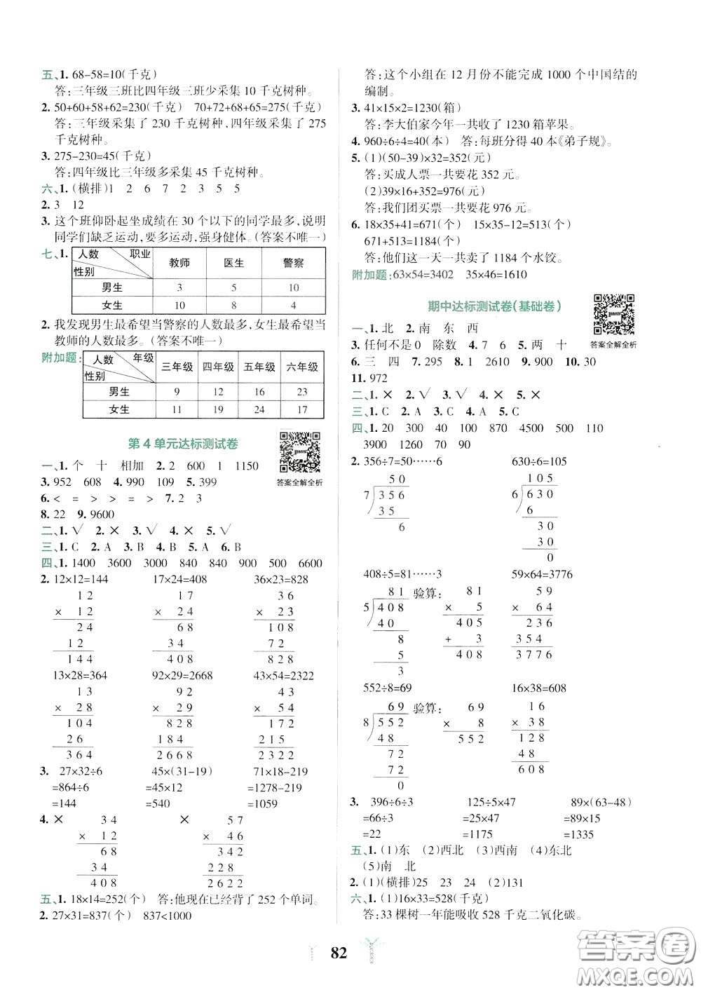 2020年小學(xué)學(xué)霸沖A卷數(shù)學(xué)三年級下冊RJ版人教版參考答案
