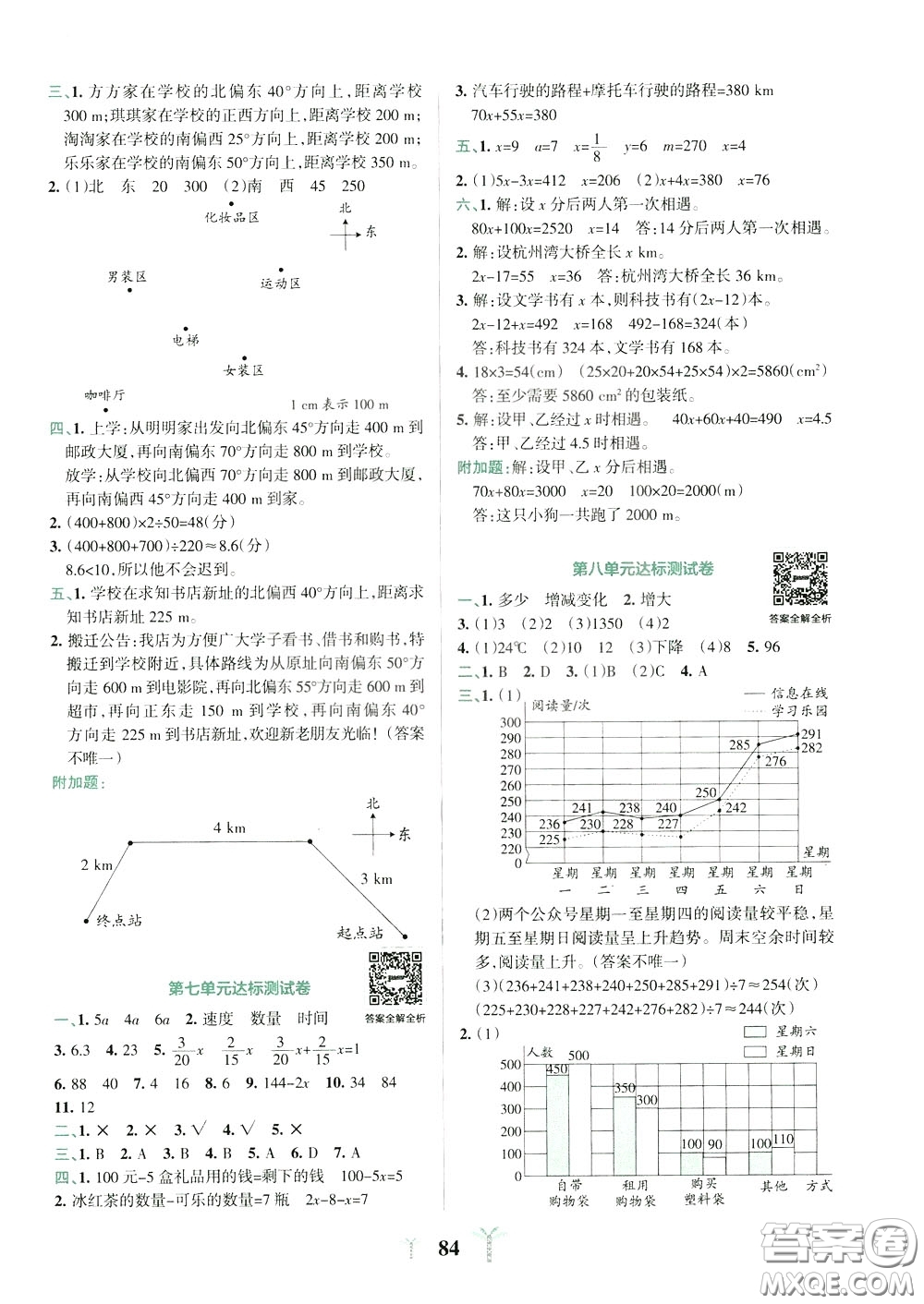 2020年小學(xué)學(xué)霸沖A卷數(shù)學(xué)五年級(jí)下冊(cè)BS版北師版參考答案