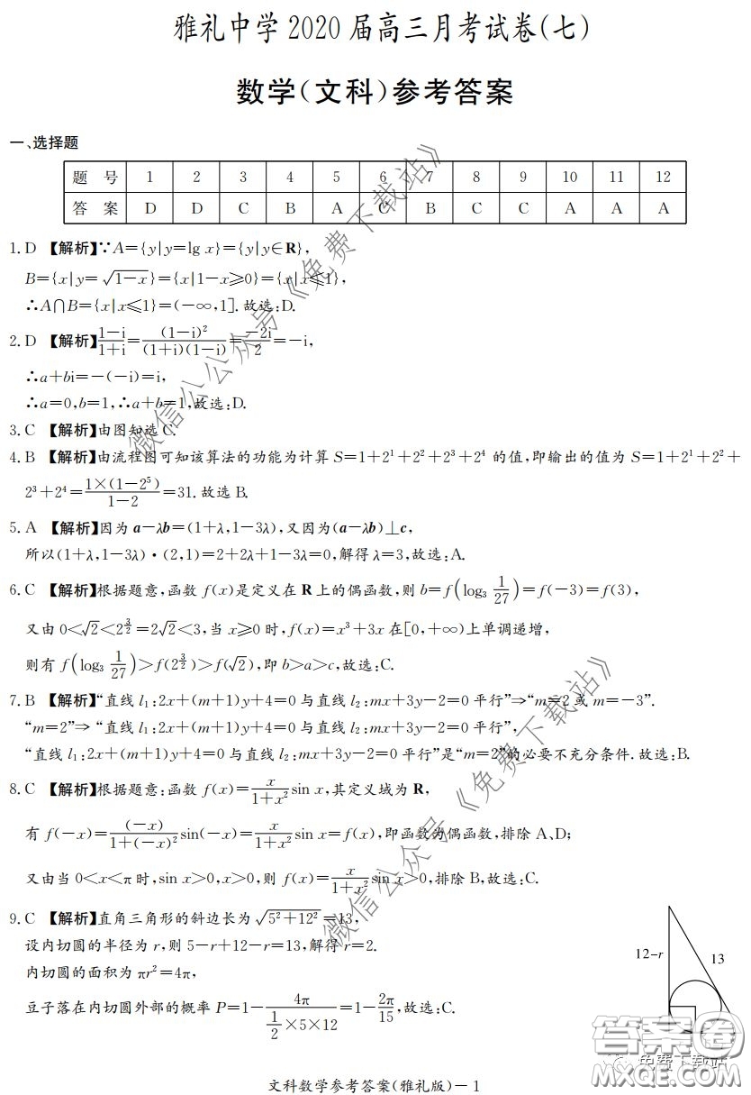 炎德英才大聯(lián)考雅禮中學2020屆高三月考試卷七文科數(shù)學試題及答案