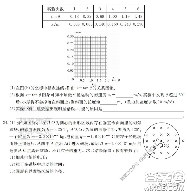 炎德英才大聯(lián)考雅禮中學(xué)2020屆高三月考試卷七理科綜合試題及答案