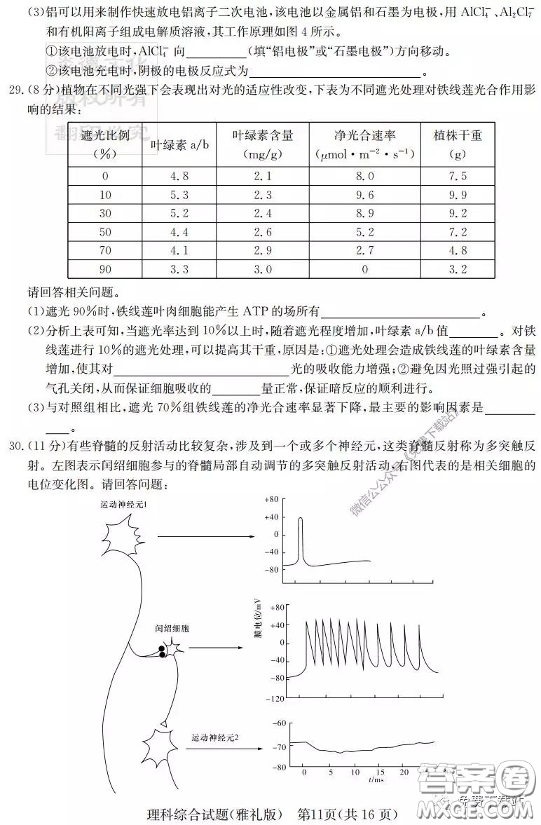 炎德英才大聯(lián)考雅禮中學(xué)2020屆高三月考試卷七理科綜合試題及答案