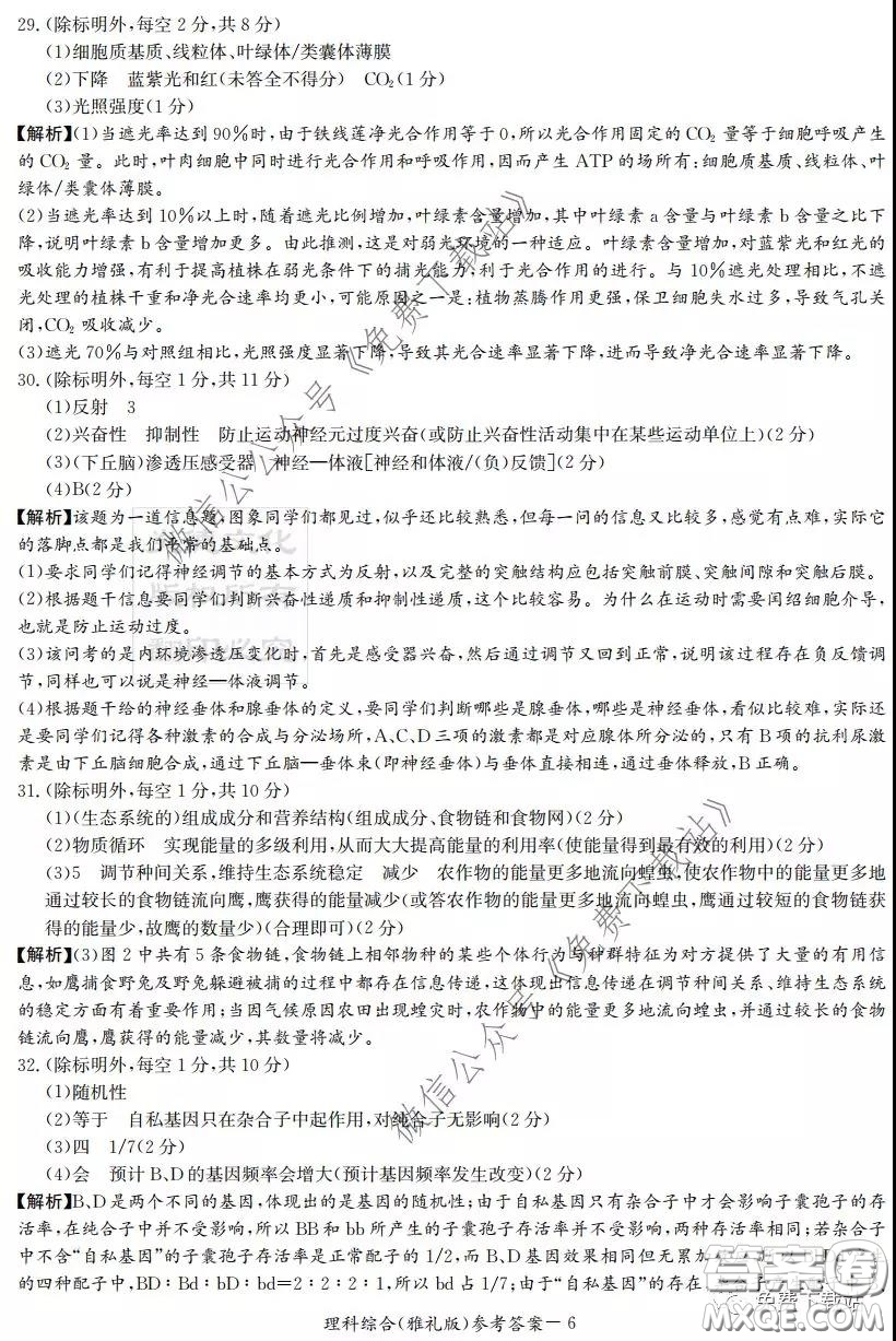 炎德英才大聯(lián)考雅禮中學(xué)2020屆高三月考試卷七理科綜合試題及答案