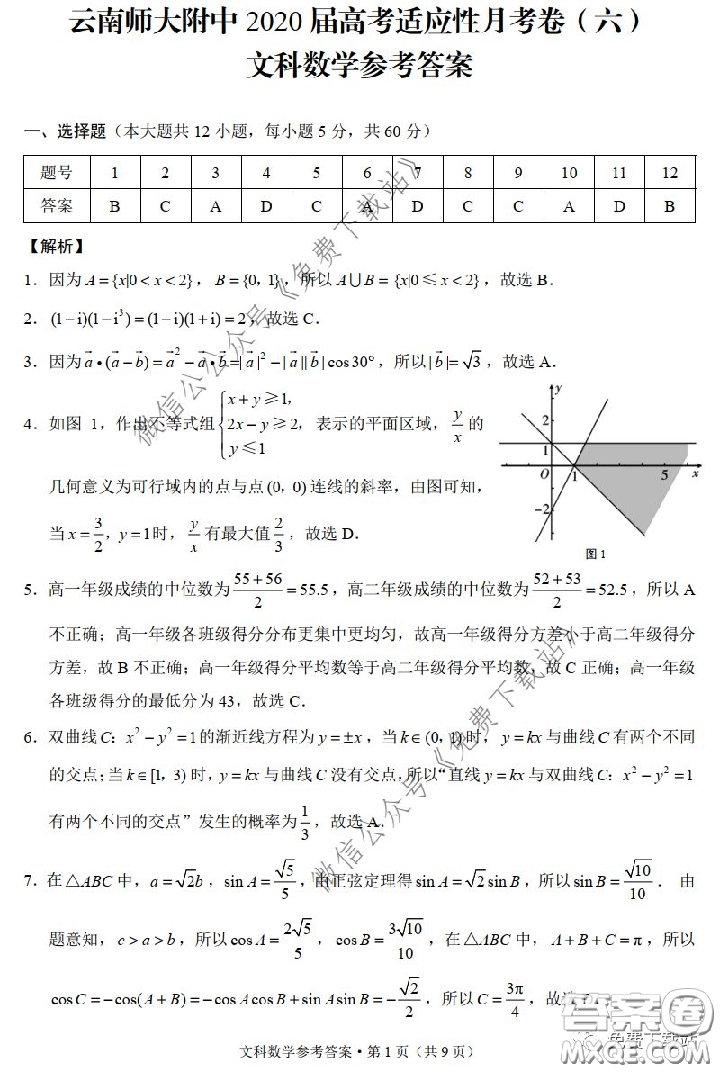 云南師大附中2020屆高考適應(yīng)性月考卷六文科數(shù)學(xué)試題及答案