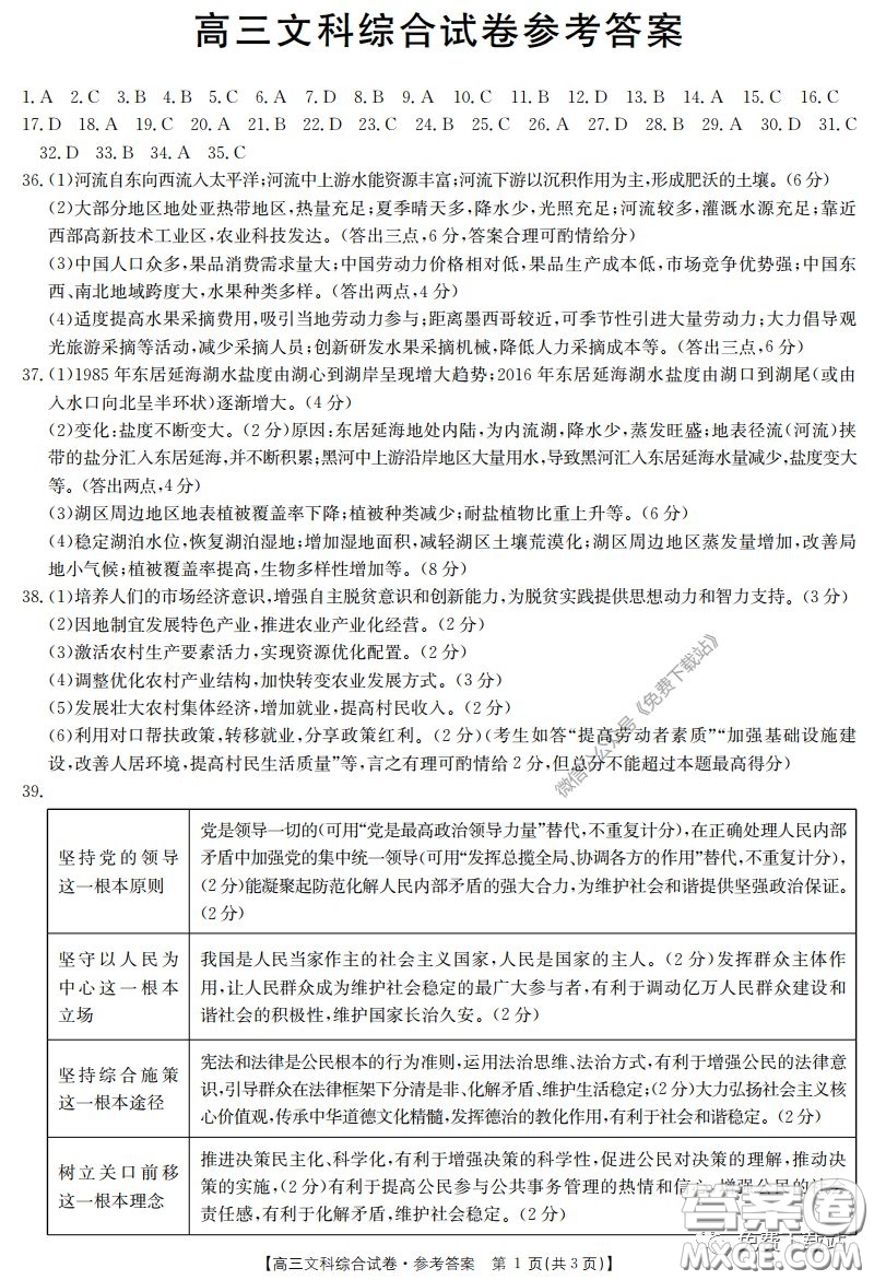 2020屆陜西甘肅金太陽(yáng)高三3月聯(lián)考文科綜合答案