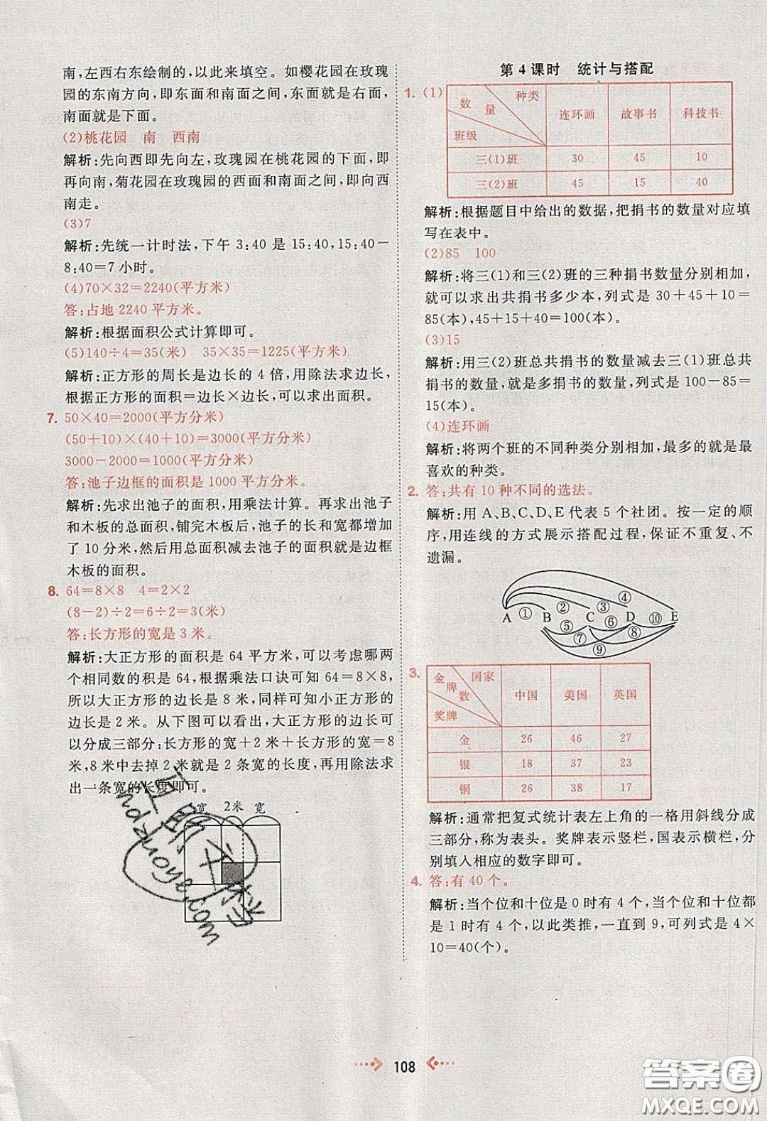 2020春快樂(lè)小博士鞏固與提高三年級(jí)數(shù)學(xué)下冊(cè)人教版答案