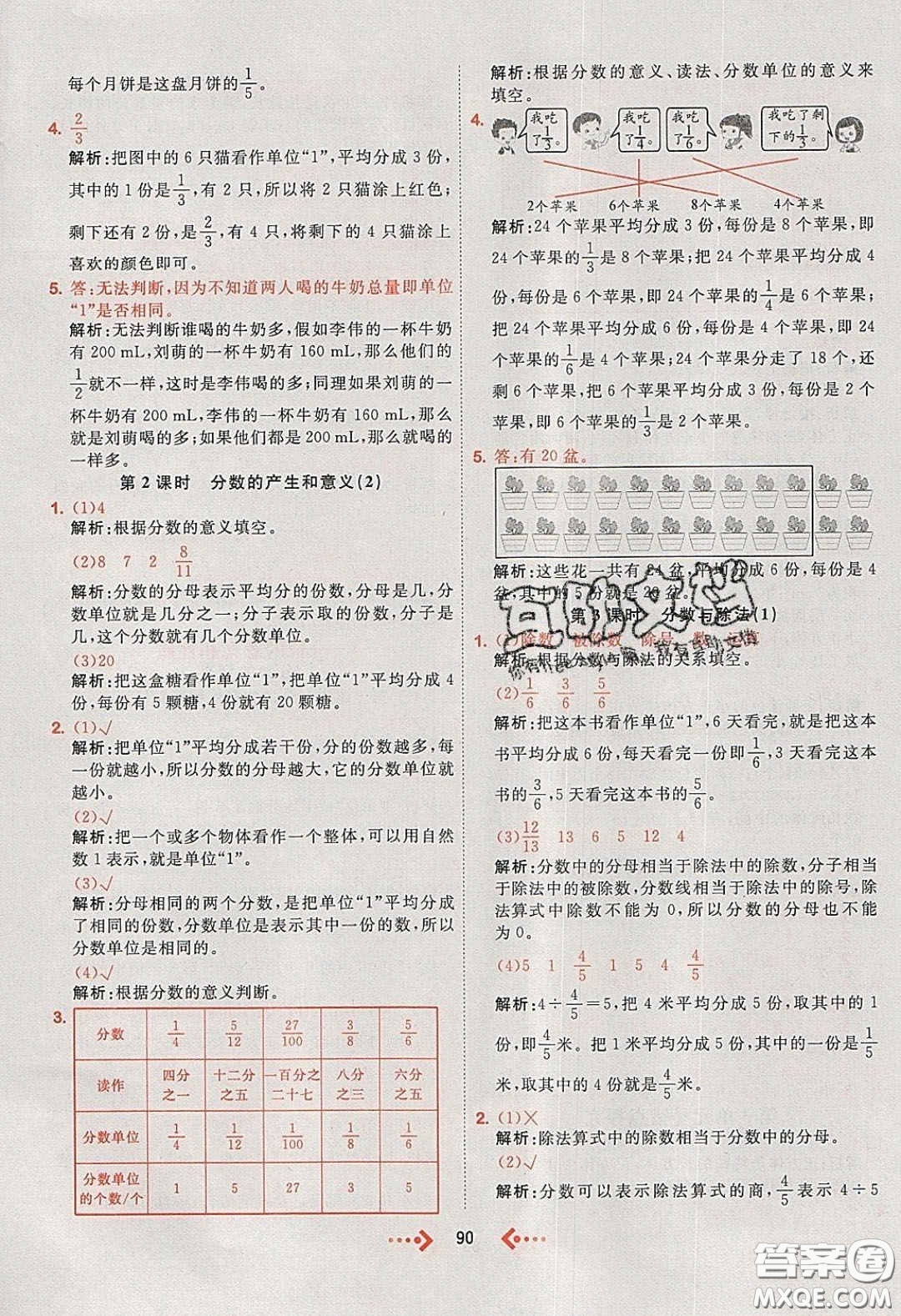 2020春快樂(lè)小博士鞏固與提高五年級(jí)數(shù)學(xué)下冊(cè)人教版答案