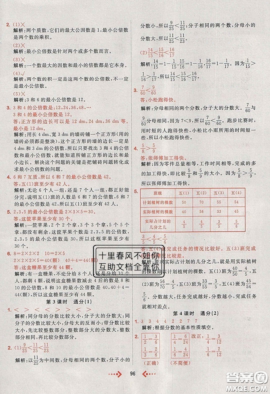 2020春快樂(lè)小博士鞏固與提高五年級(jí)數(shù)學(xué)下冊(cè)人教版答案