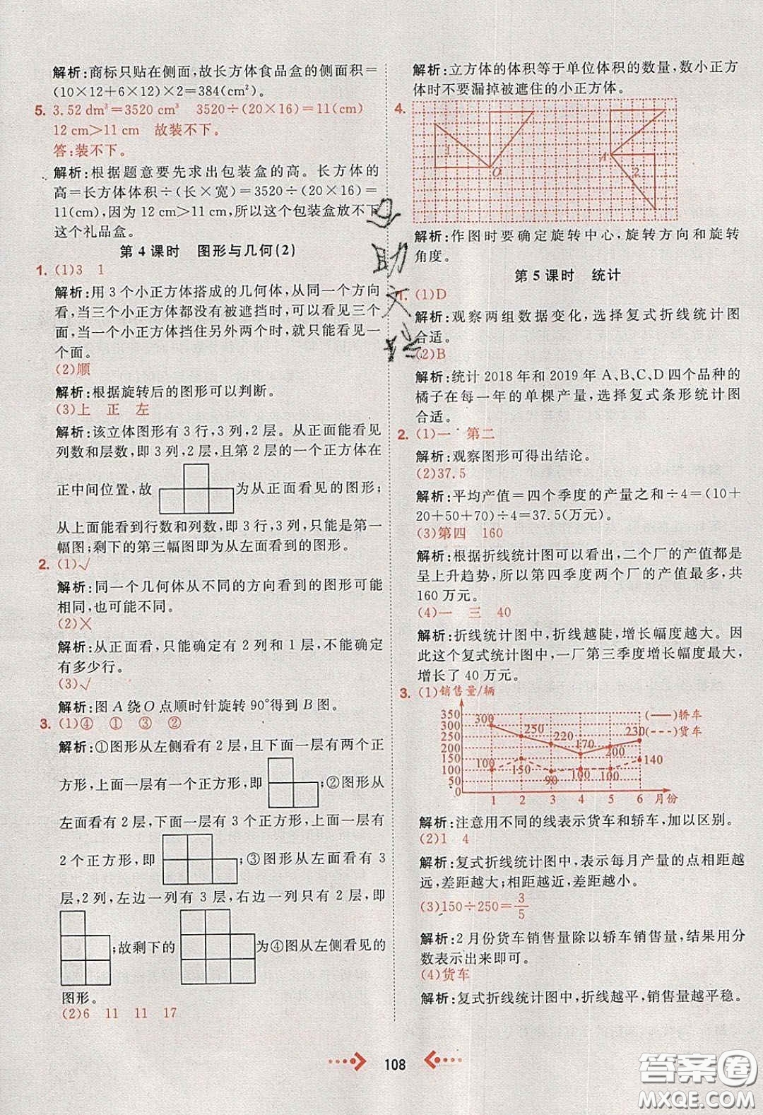 2020春快樂(lè)小博士鞏固與提高五年級(jí)數(shù)學(xué)下冊(cè)人教版答案