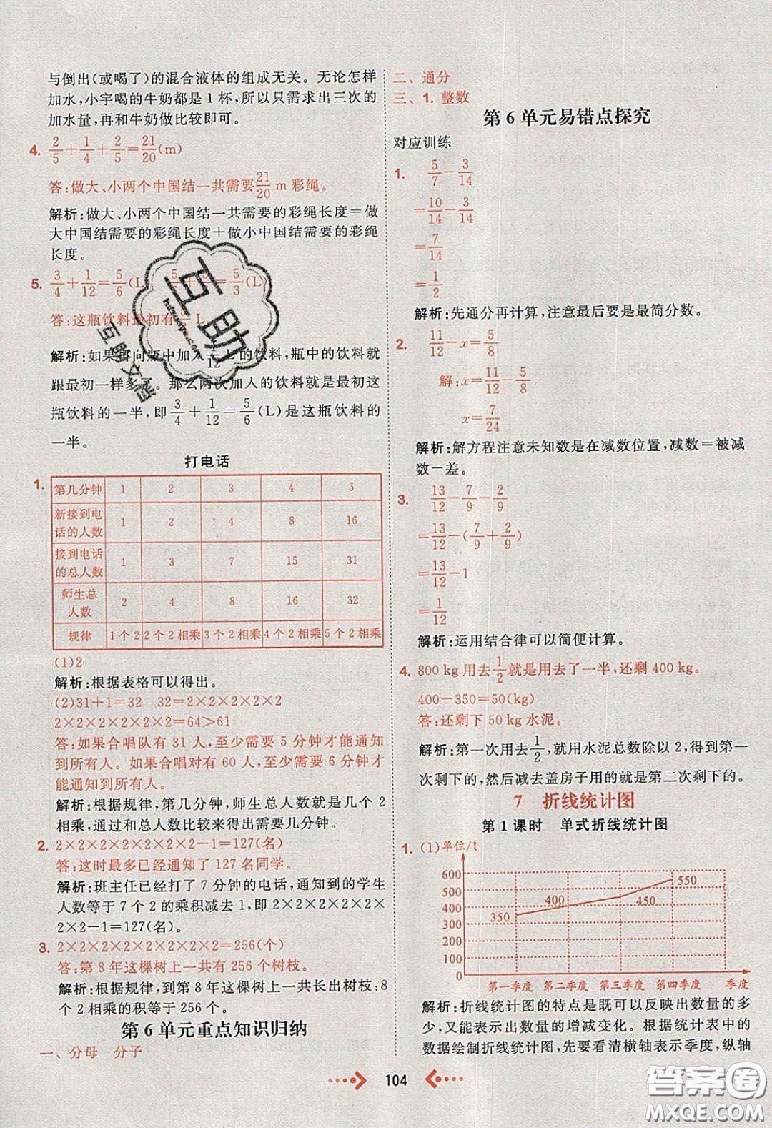 2020春快樂(lè)小博士鞏固與提高五年級(jí)數(shù)學(xué)下冊(cè)人教版答案