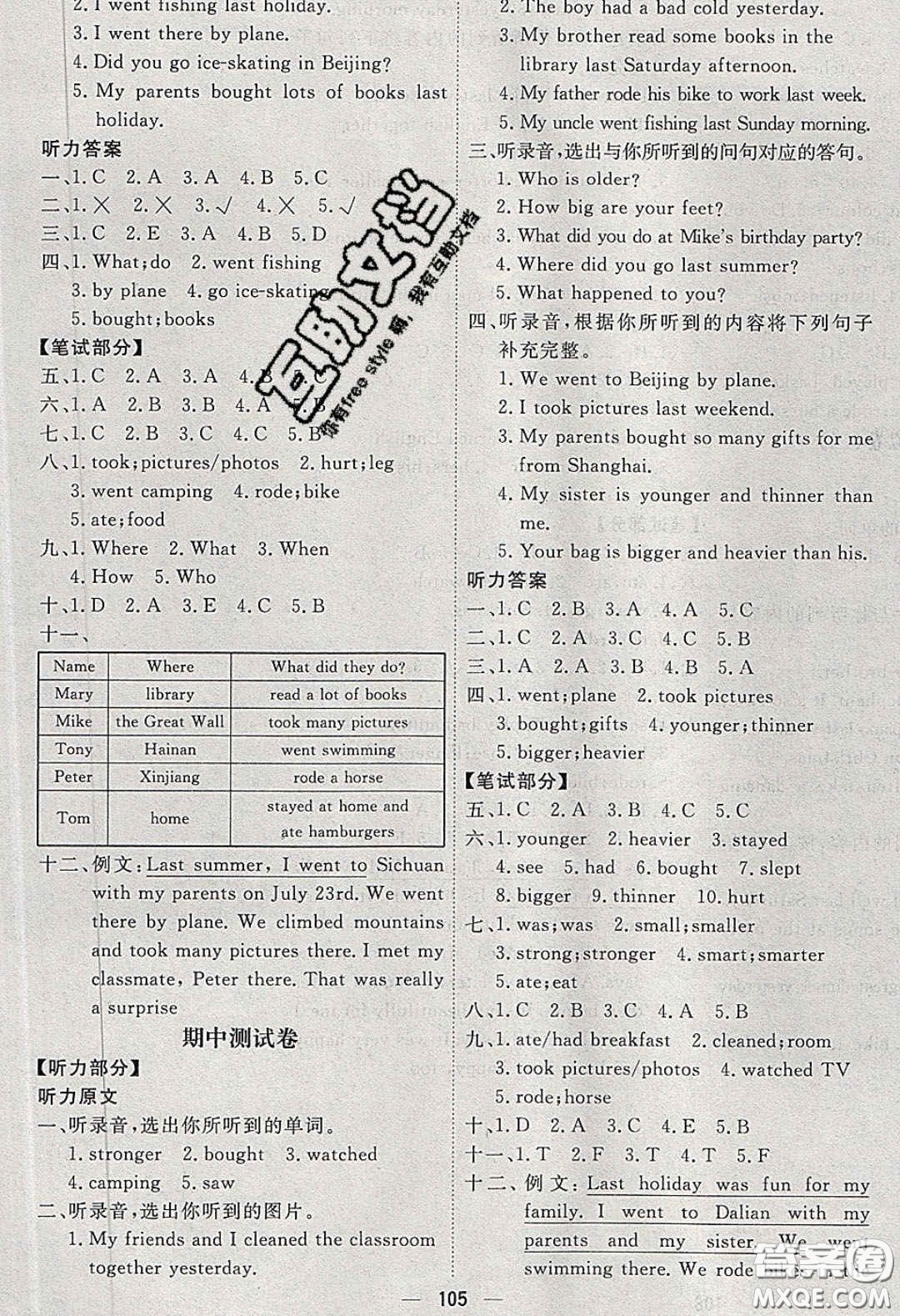 2020春快樂小博士鞏固與提高六年級(jí)英語下冊(cè)人教版答案