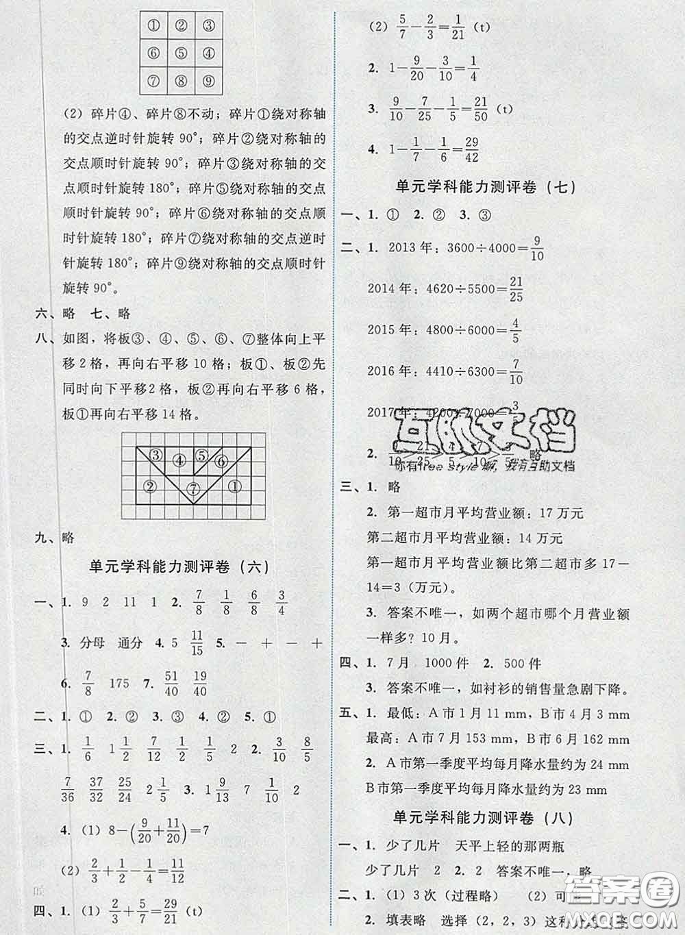 2020春能力培養(yǎng)與測試五年級數(shù)學下冊人教版湖南專版答案